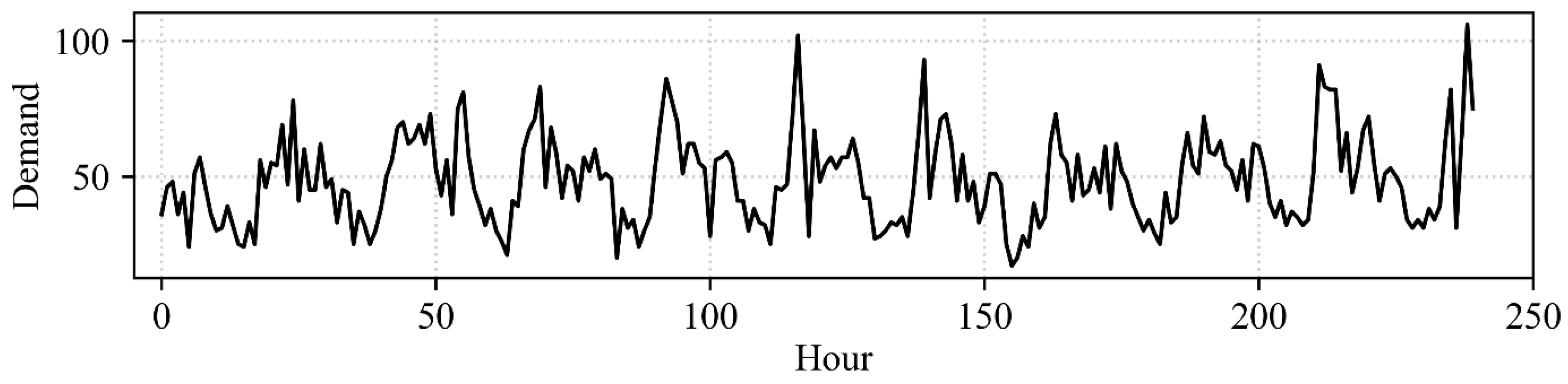 Energies 18 05963 g004