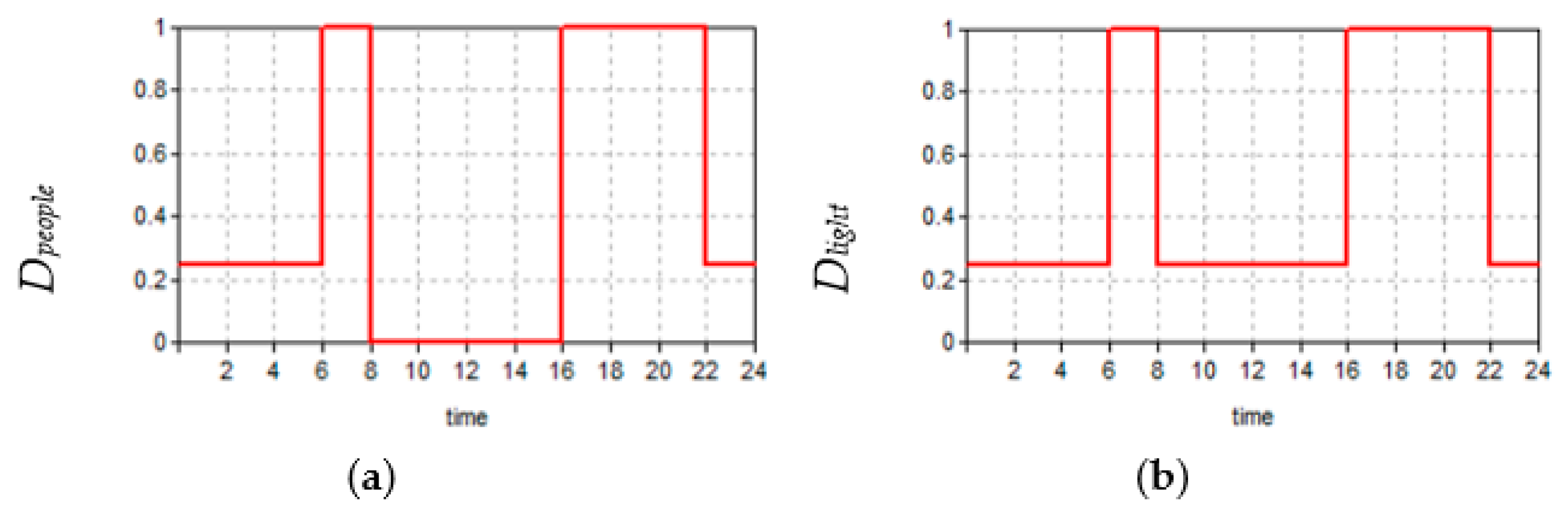 Energies 18 05965 g002