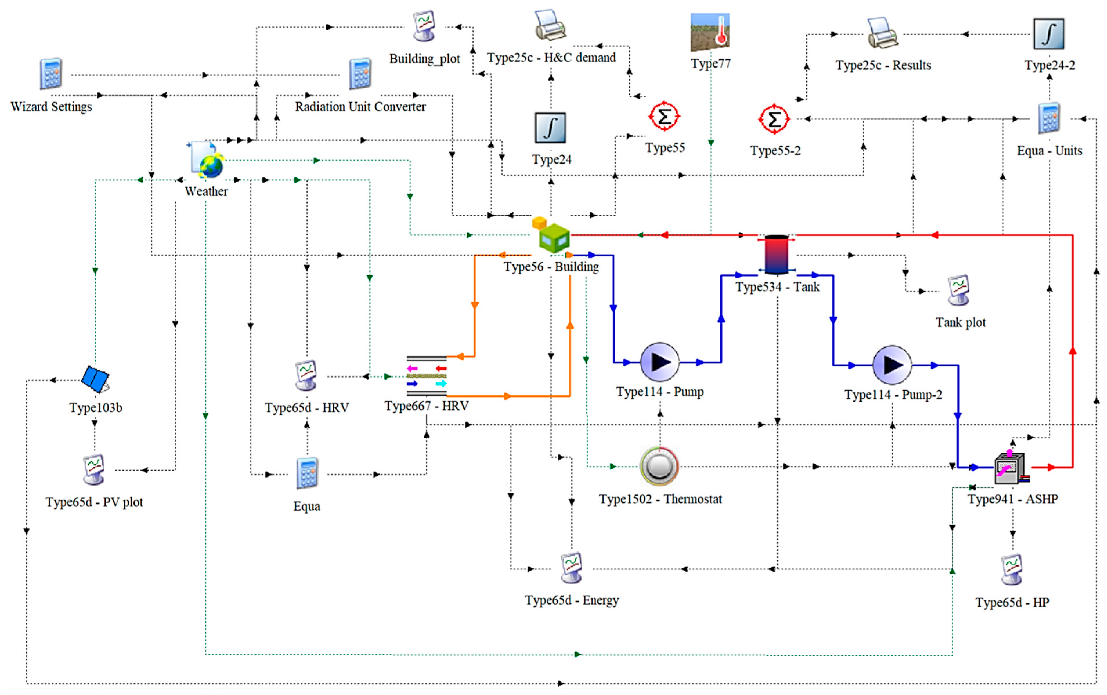 Energies 18 05965 g004