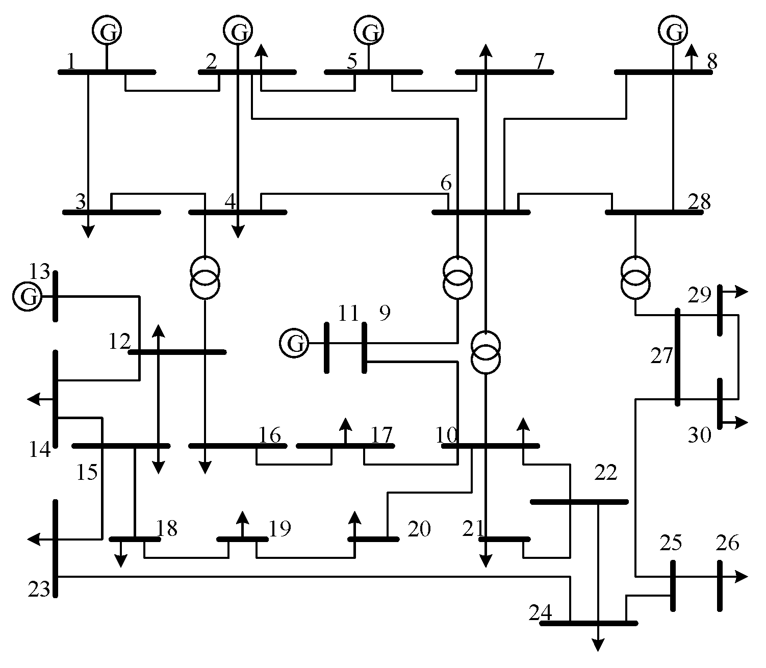 Energies 18 05966 g004 Energies 18 05966 g004