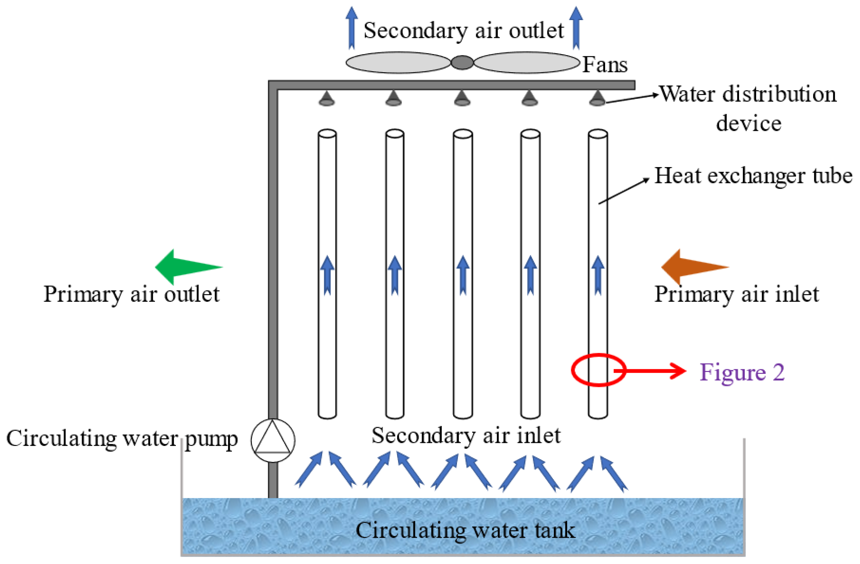 Energies 18 05967 g001