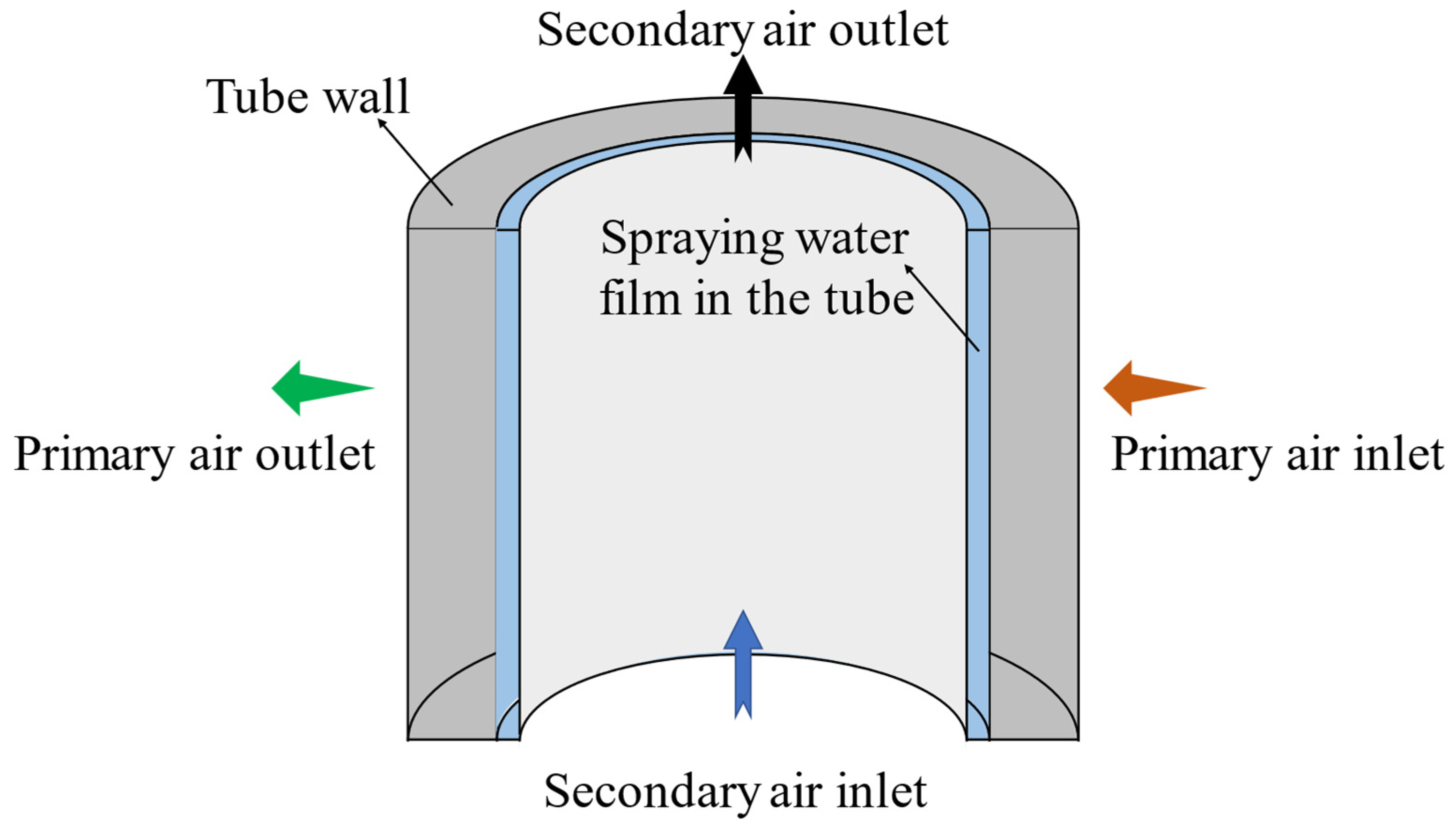 Energies 18 05967 g002