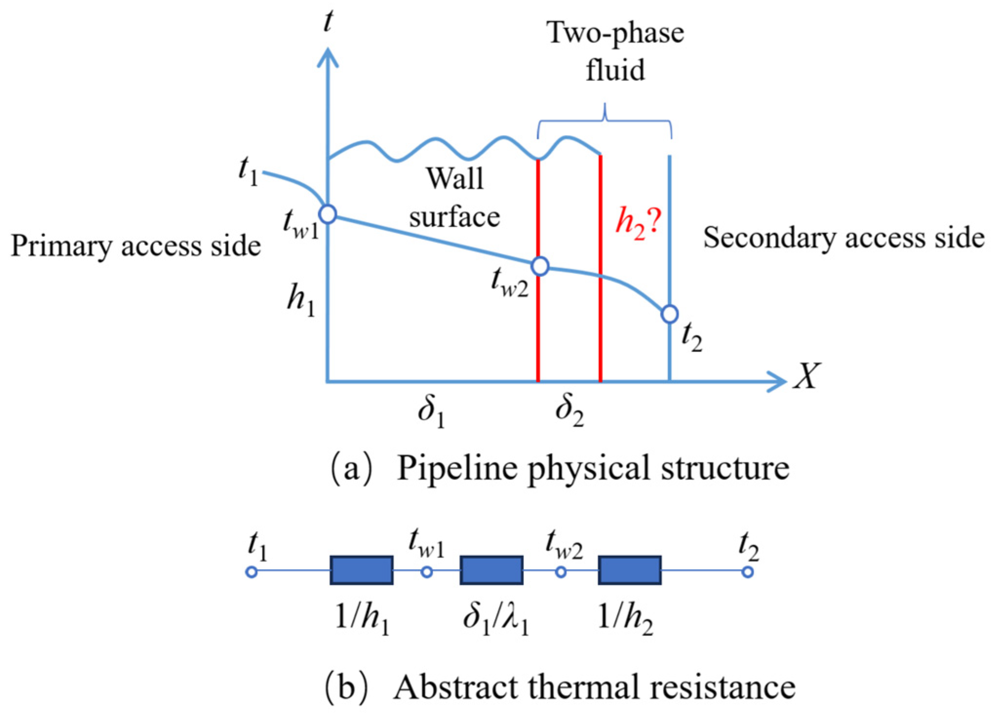Energies 18 05967 g003