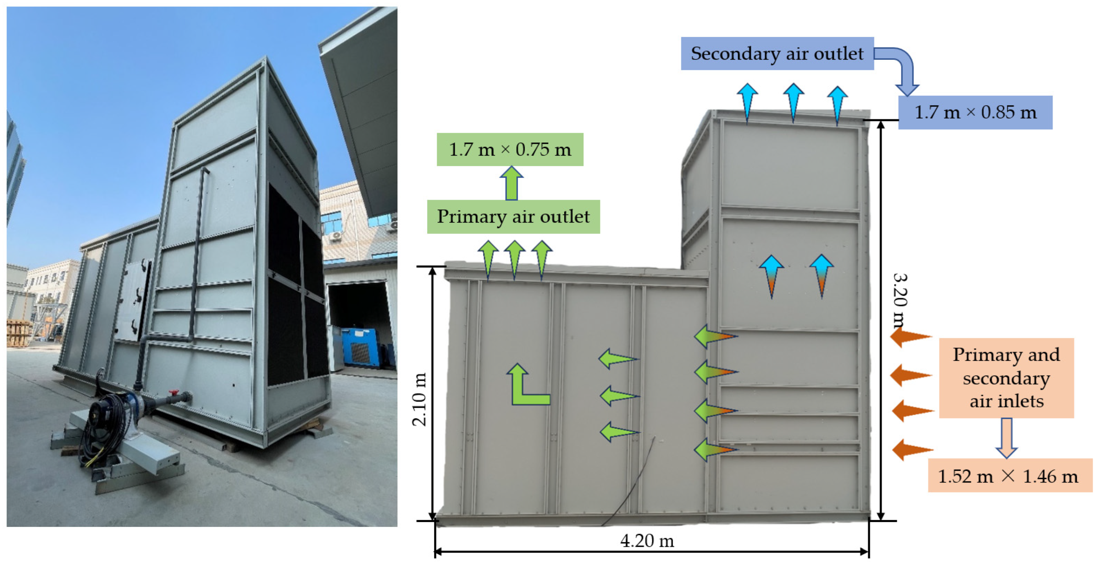 Energies 18 05967 g004