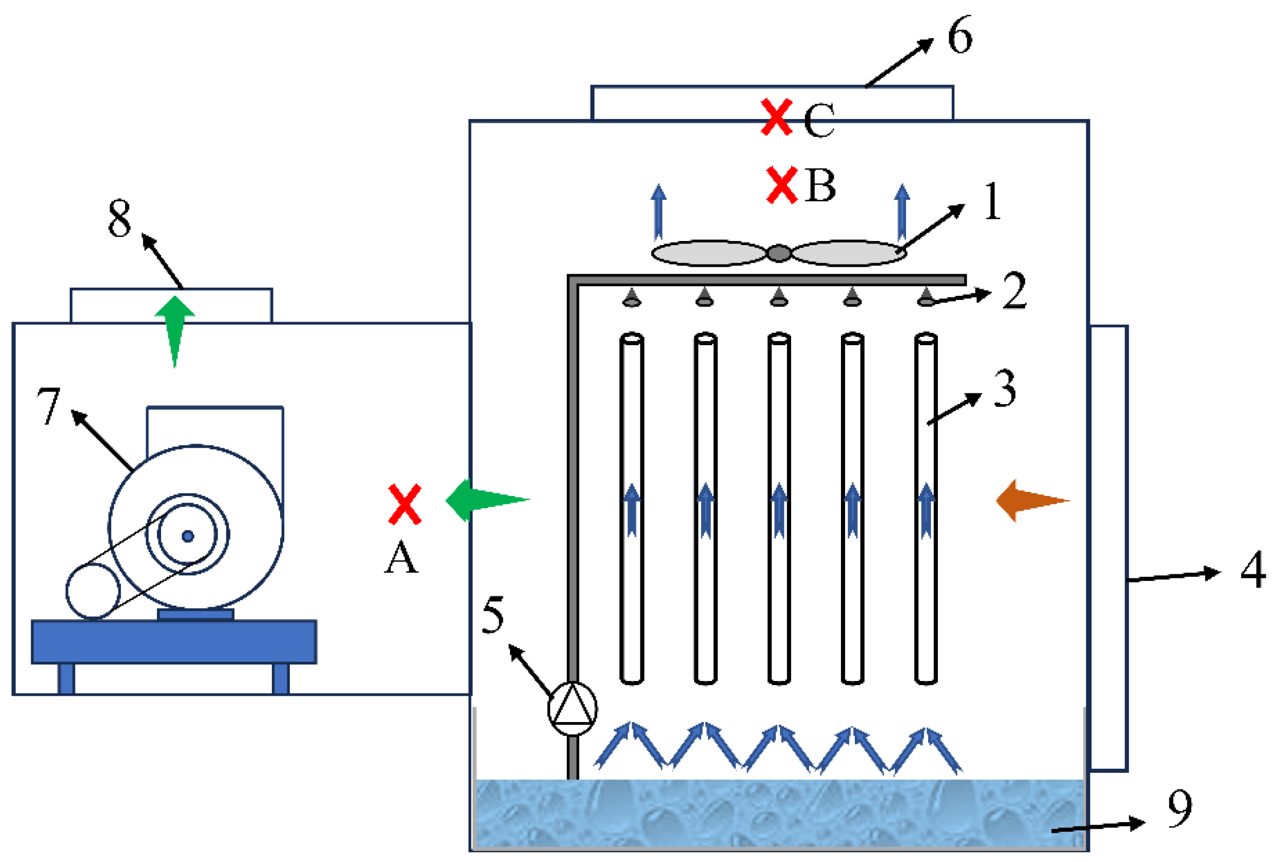Energies 18 05967 g005