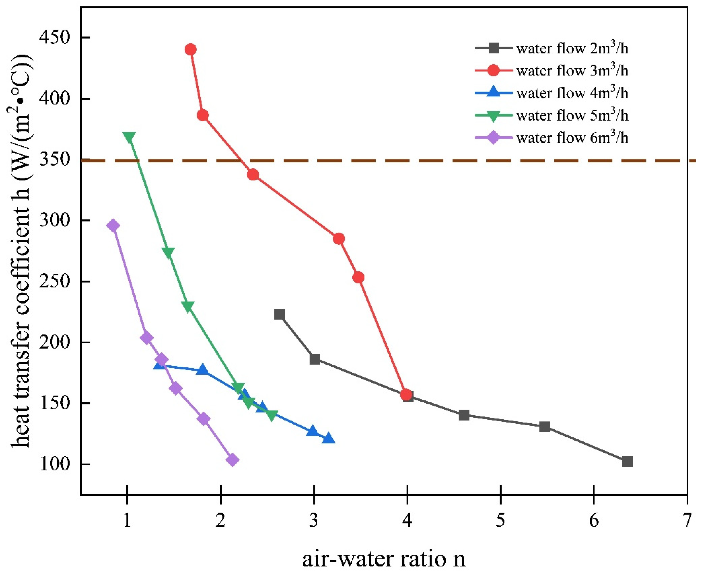 Energies 18 05967 g008