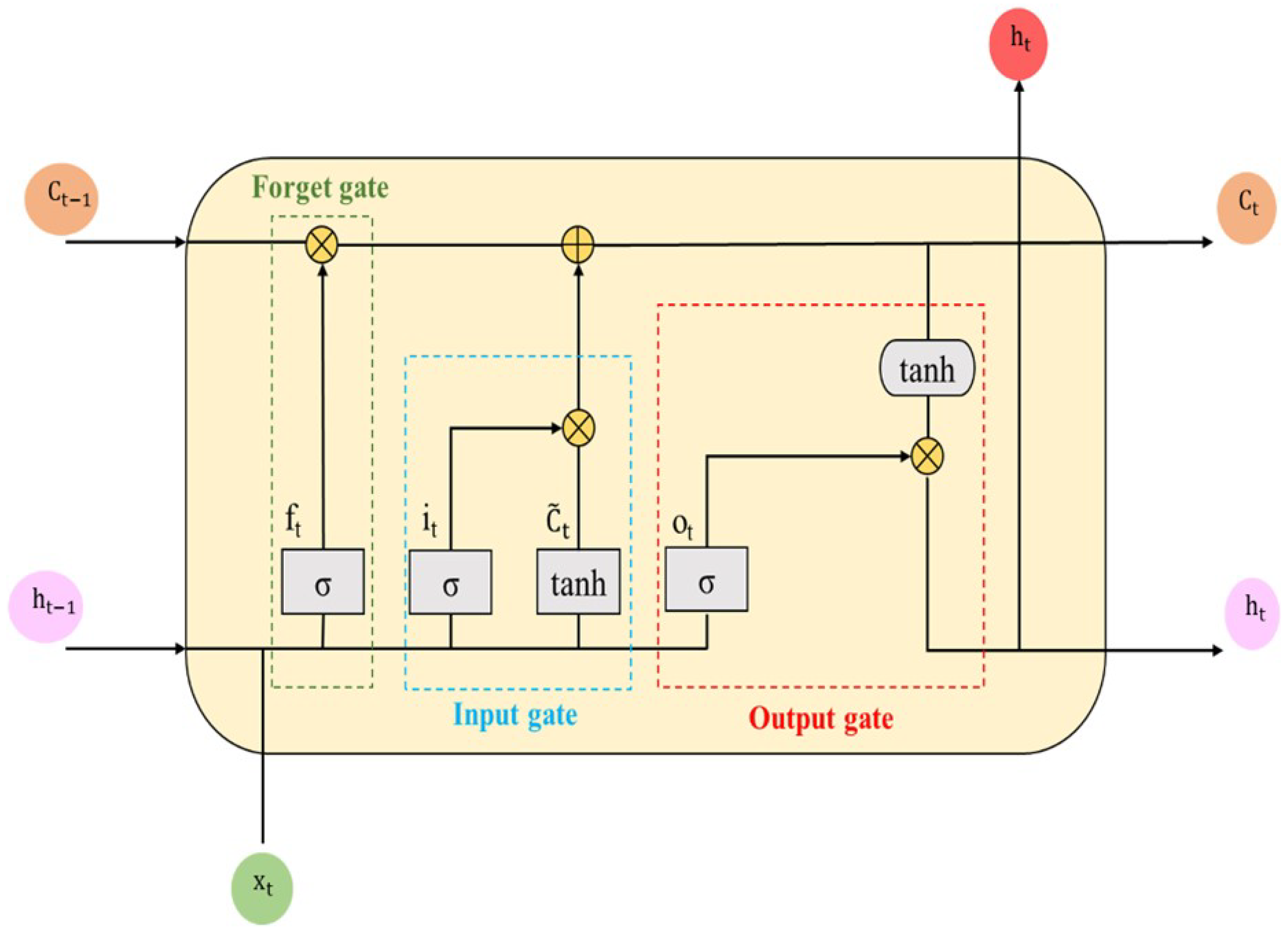 Energies 18 05969 g004