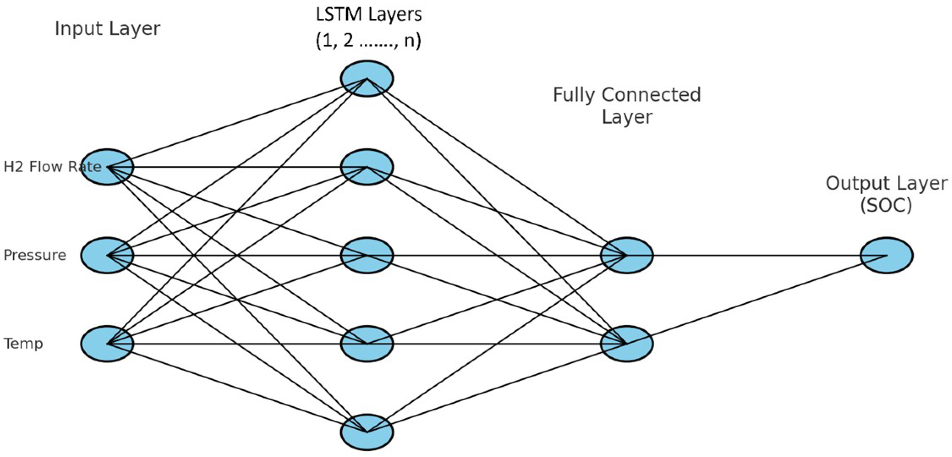 Energies 18 05969 g005