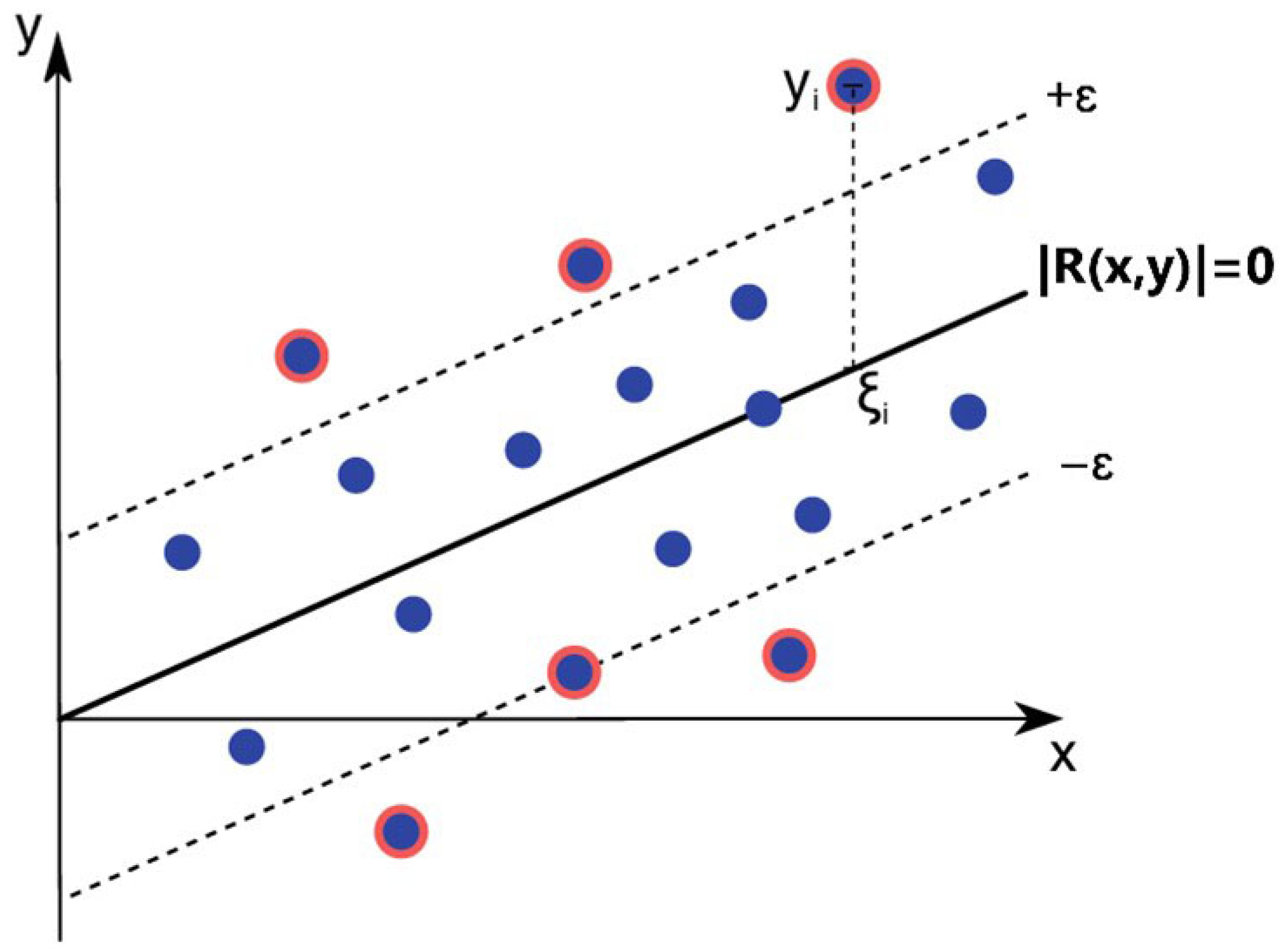 Energies 18 05969 g006