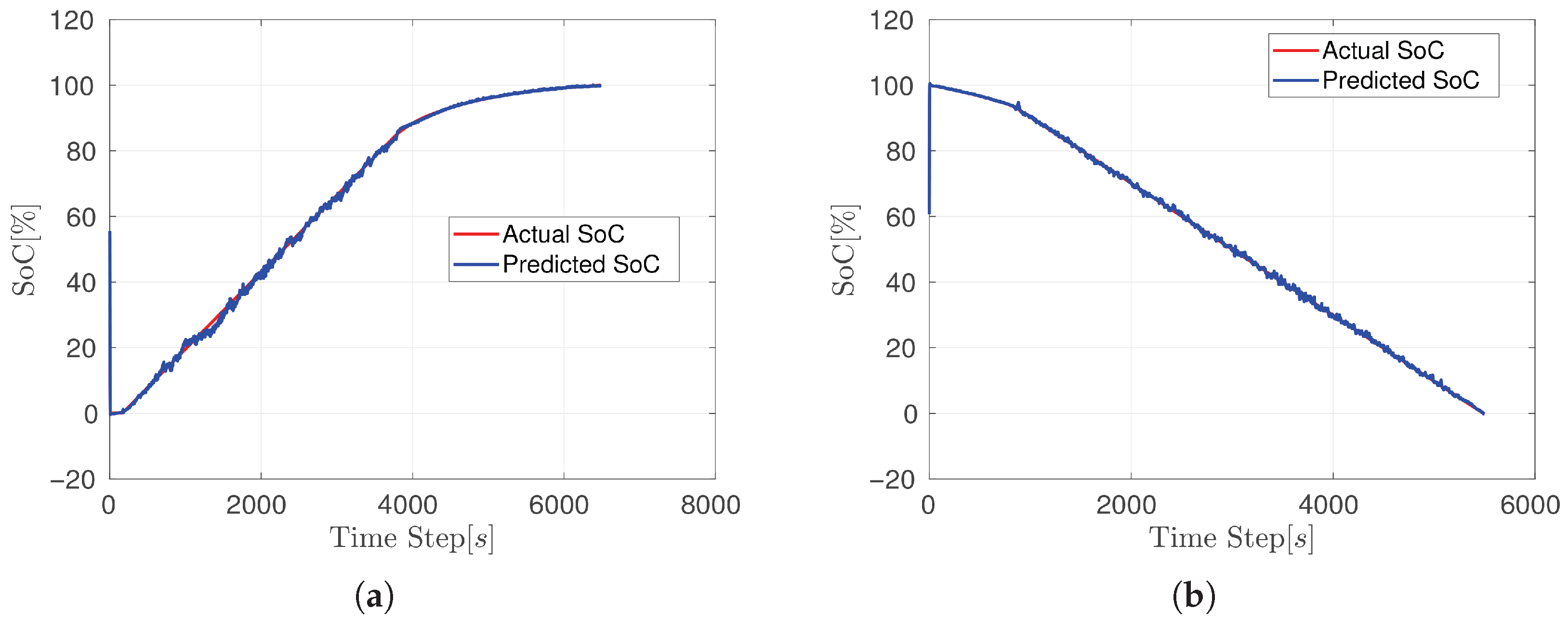 Energies 18 05969 g008
