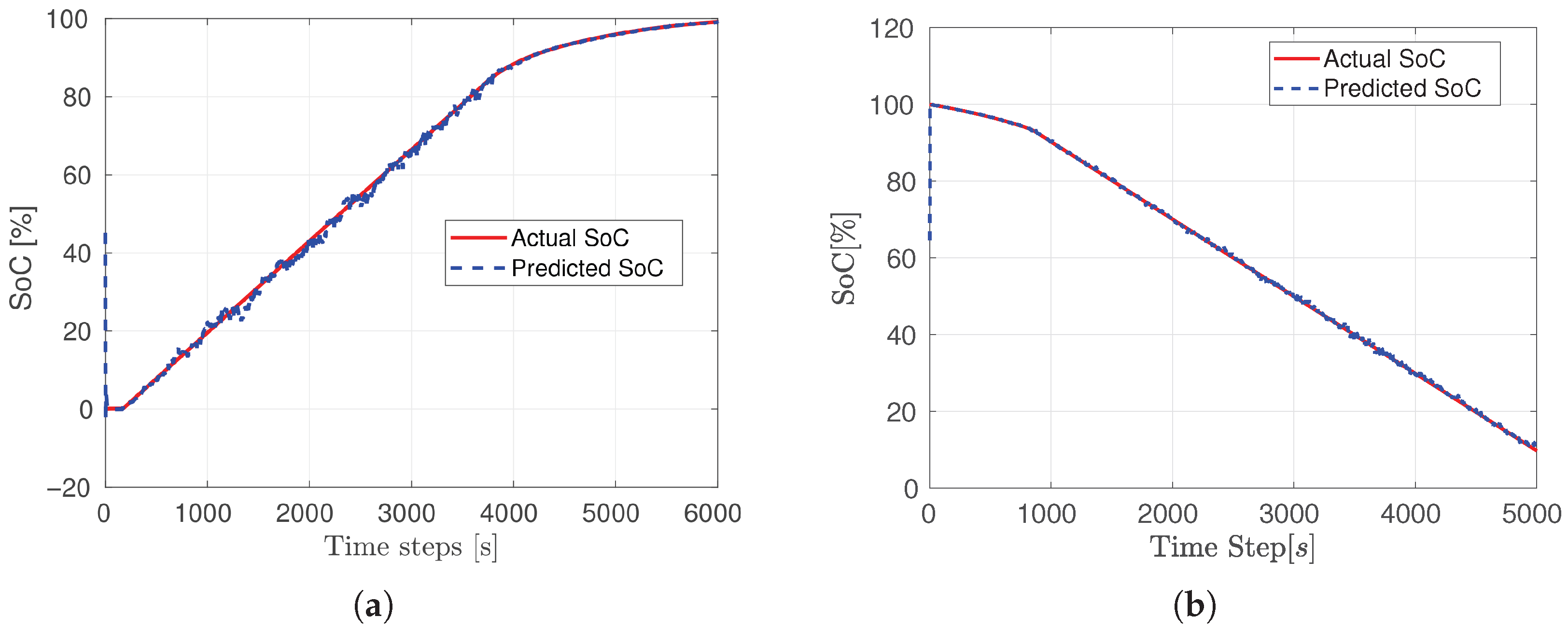 Energies 18 05969 g009