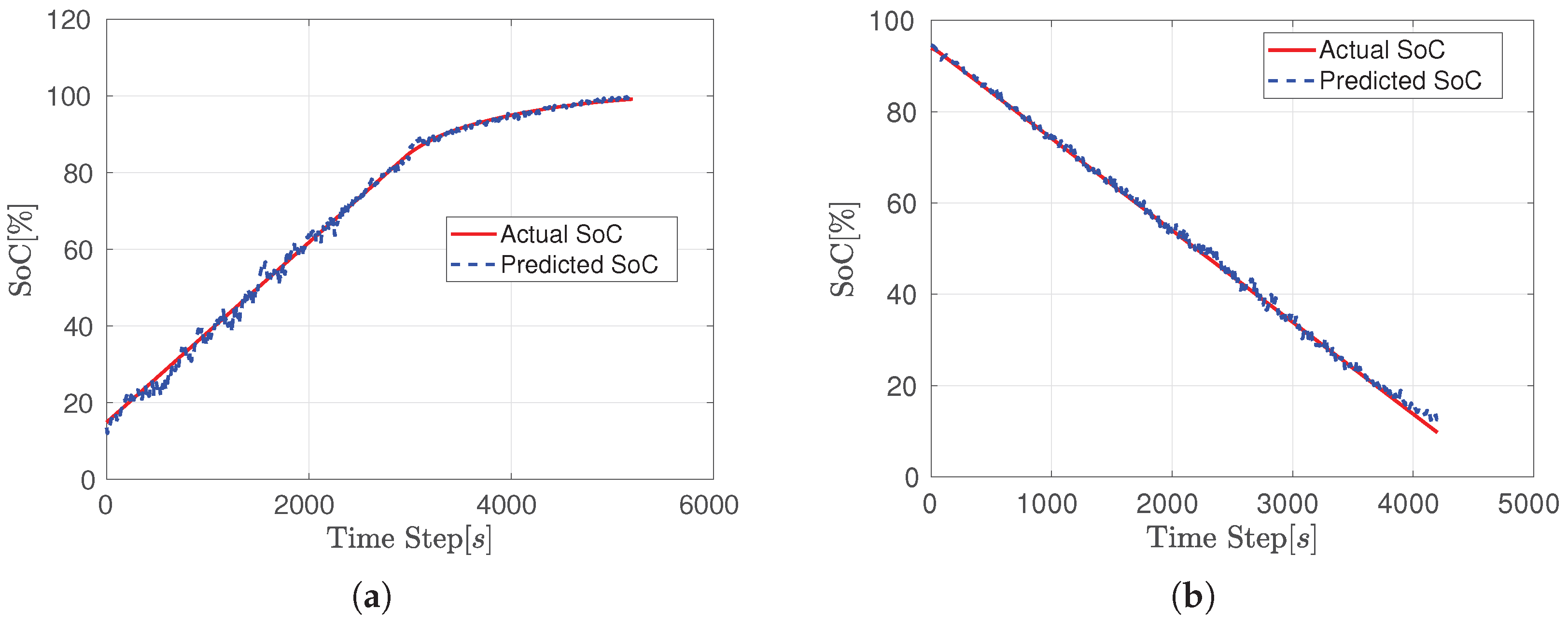 Energies 18 05969 g010