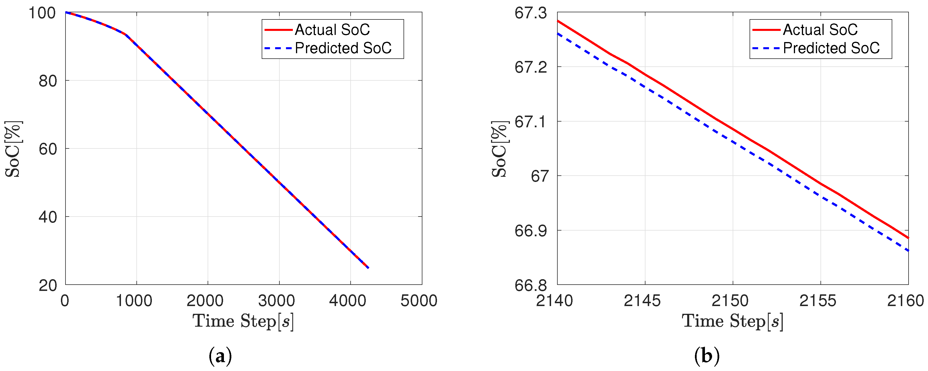 Energies 18 05969 g011