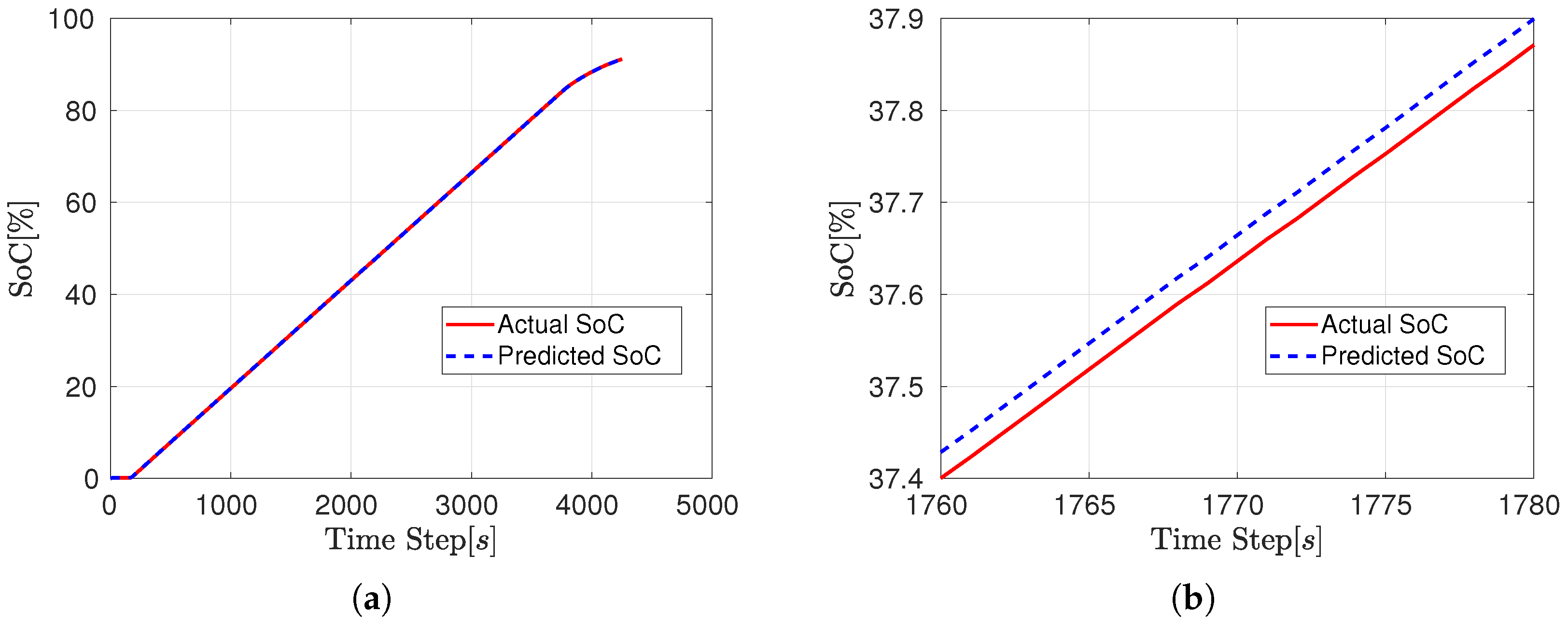 Energies 18 05969 g012