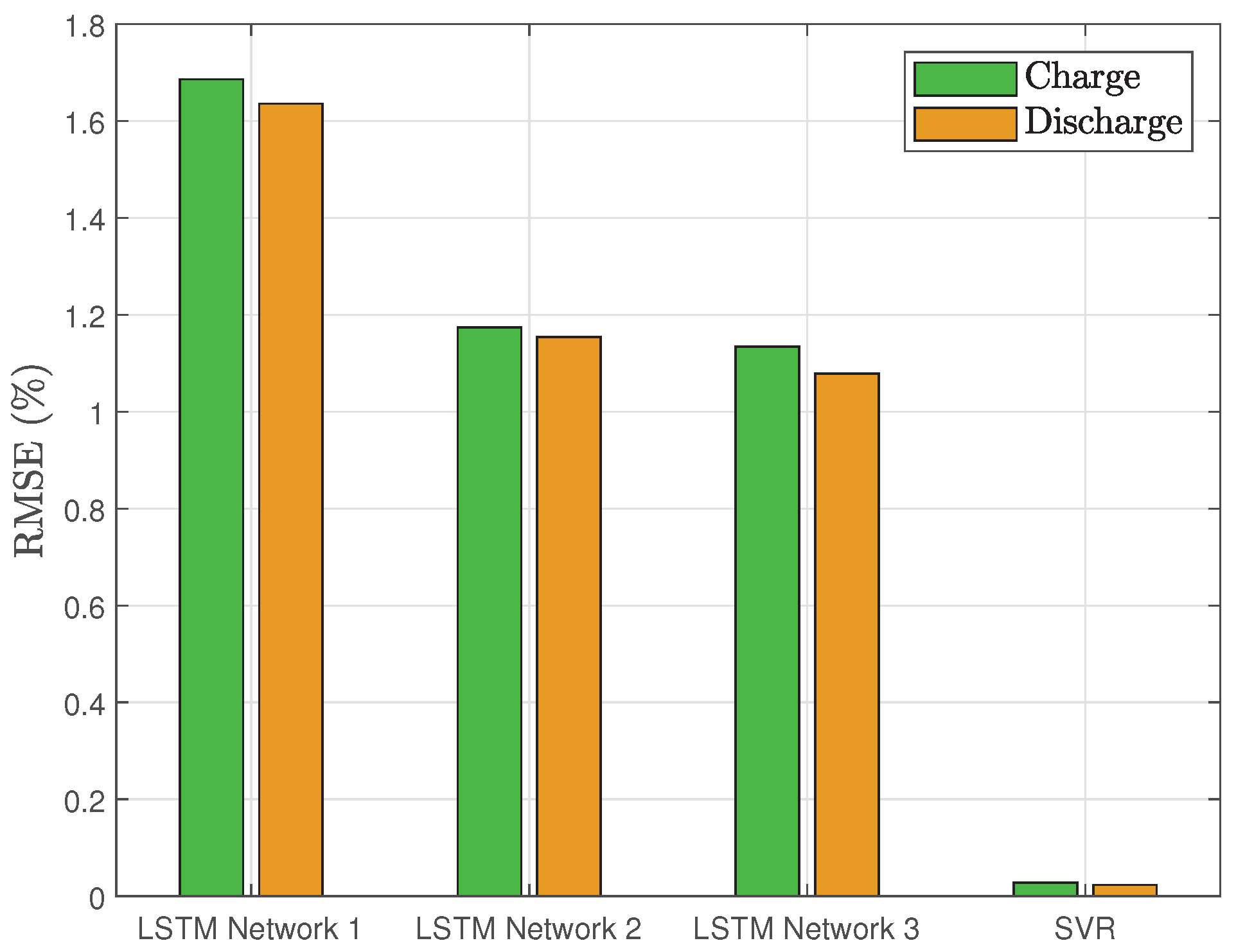 Energies 18 05969 g014
