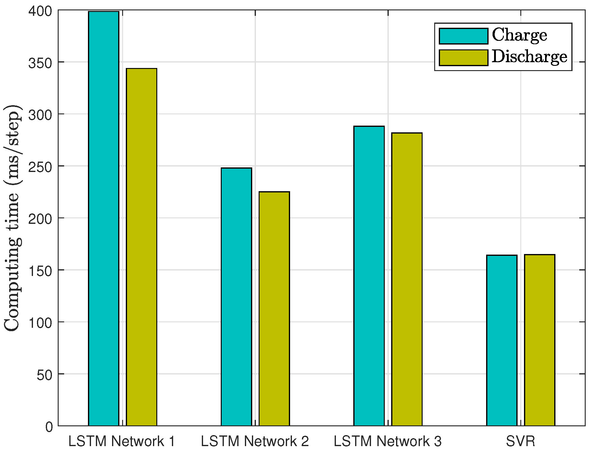 Energies 18 05969 g015