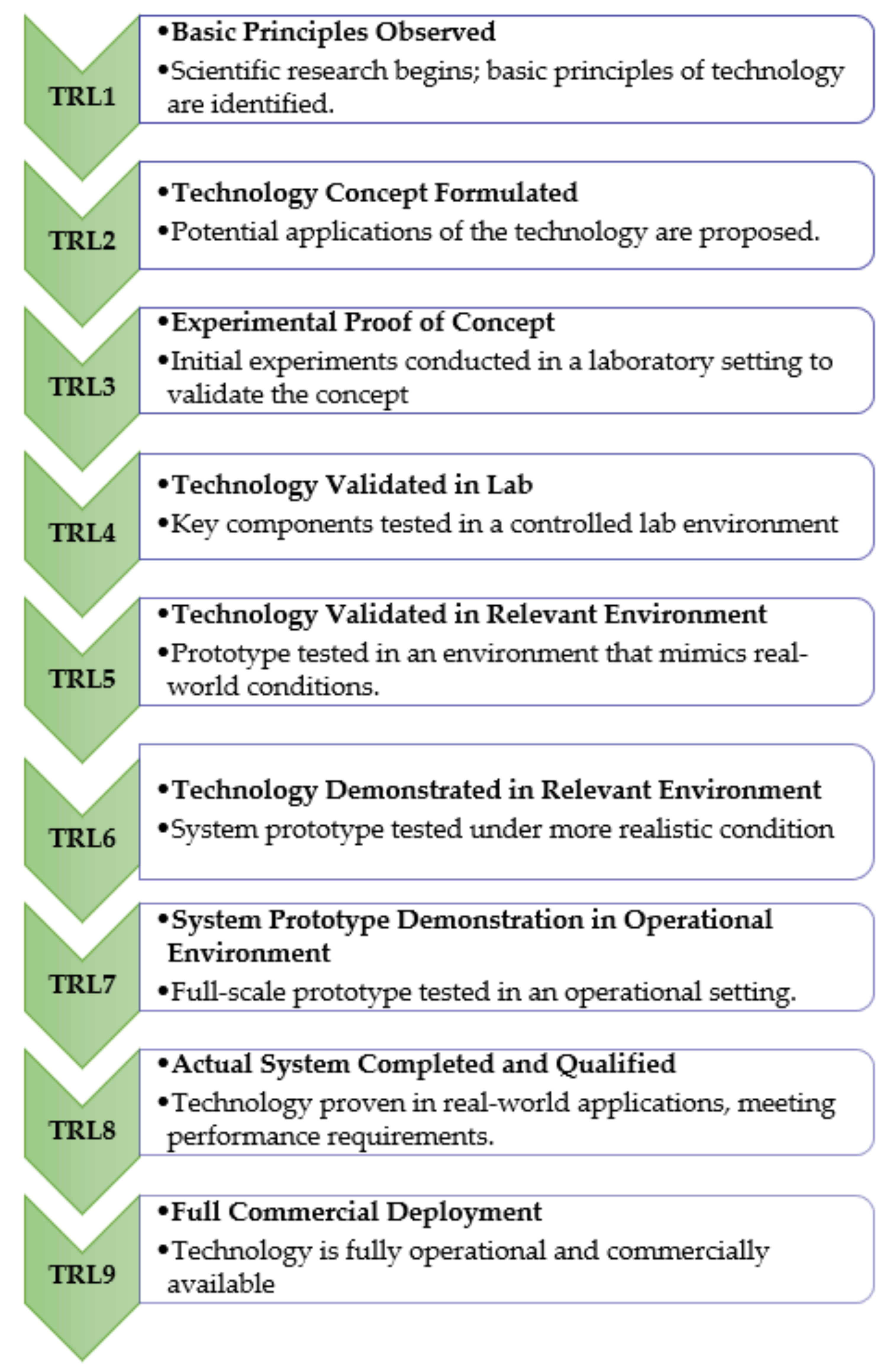 Energies 18 05970 g001