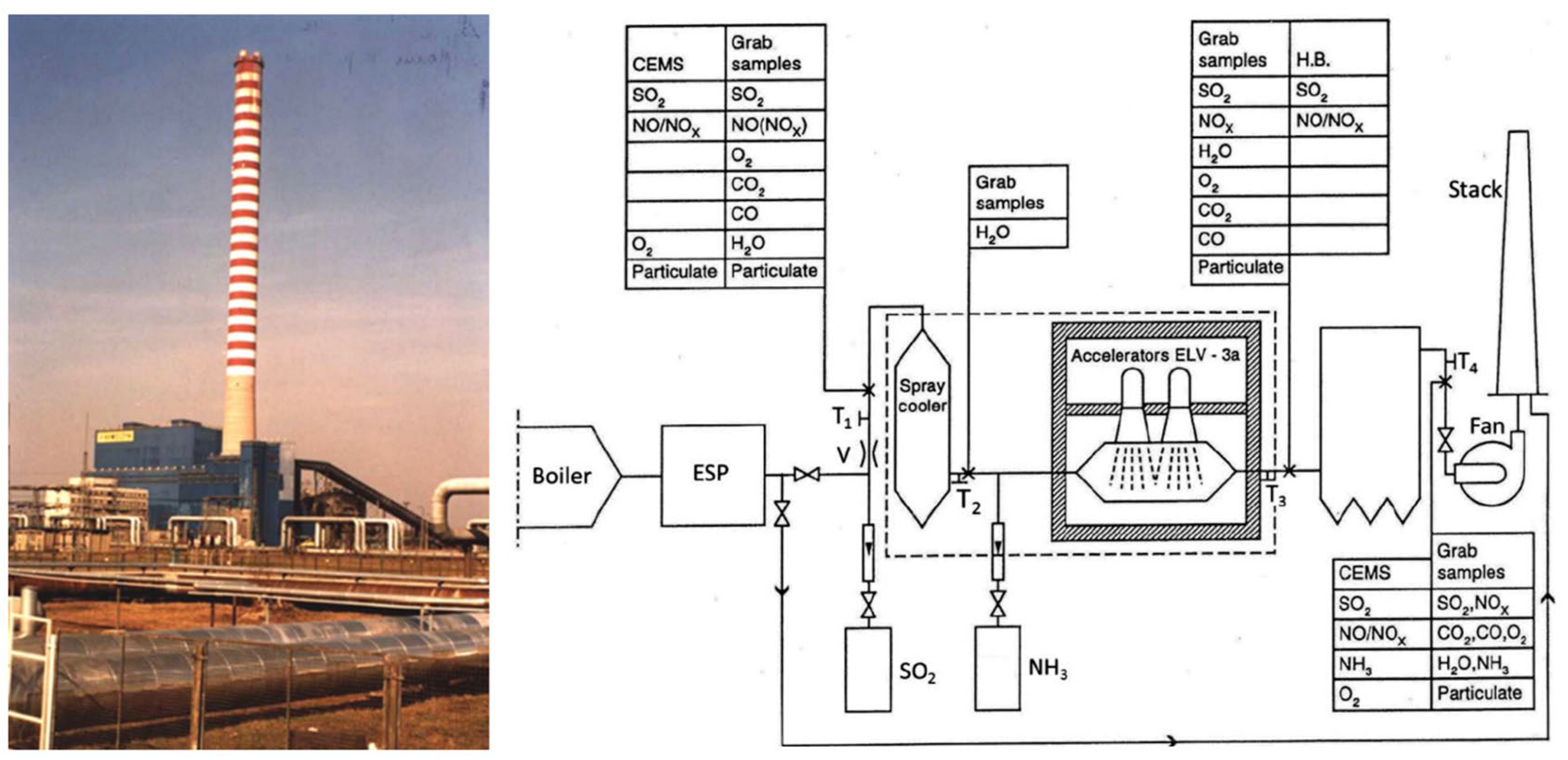 Energies 18 05970 g003