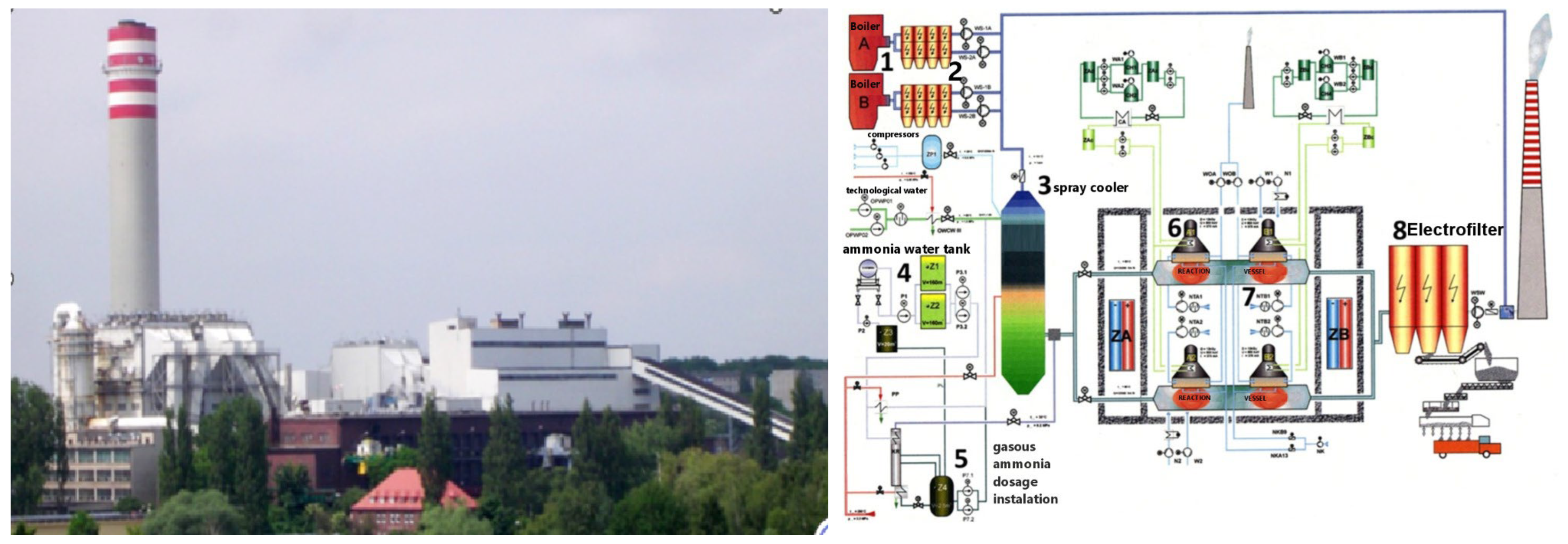 Energies 18 05970 g004