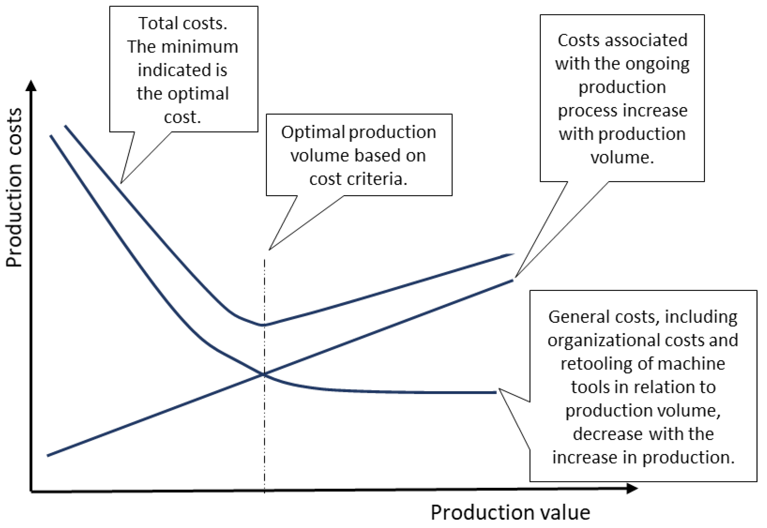 Energies 18 05970 g006