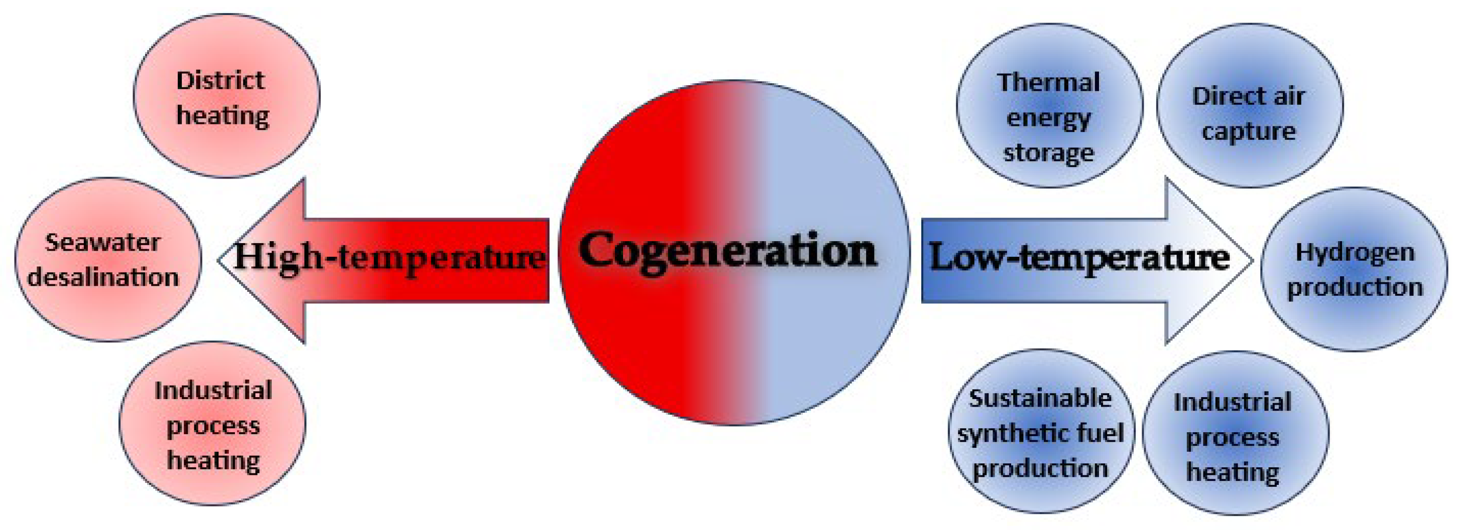 Energies 18 05970 g011