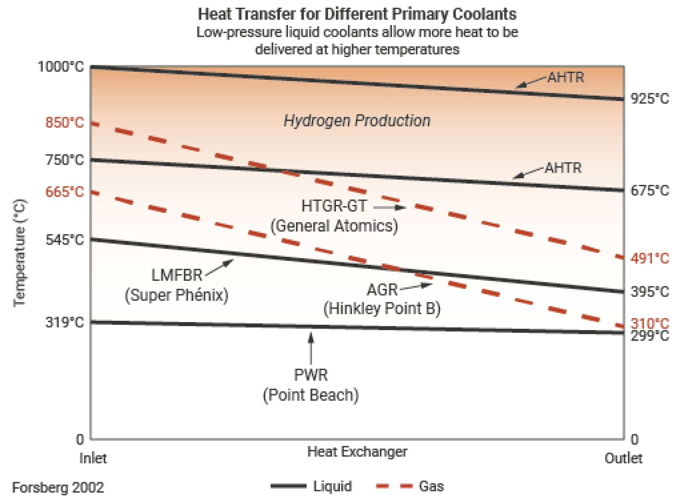 Energies 18 05970 g012