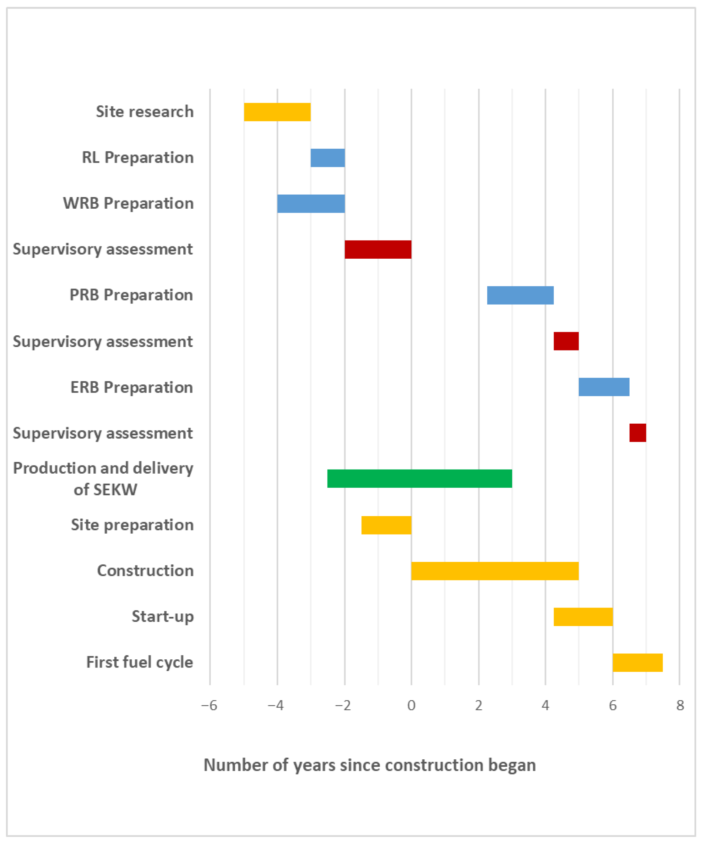 Energies 18 05970 g013