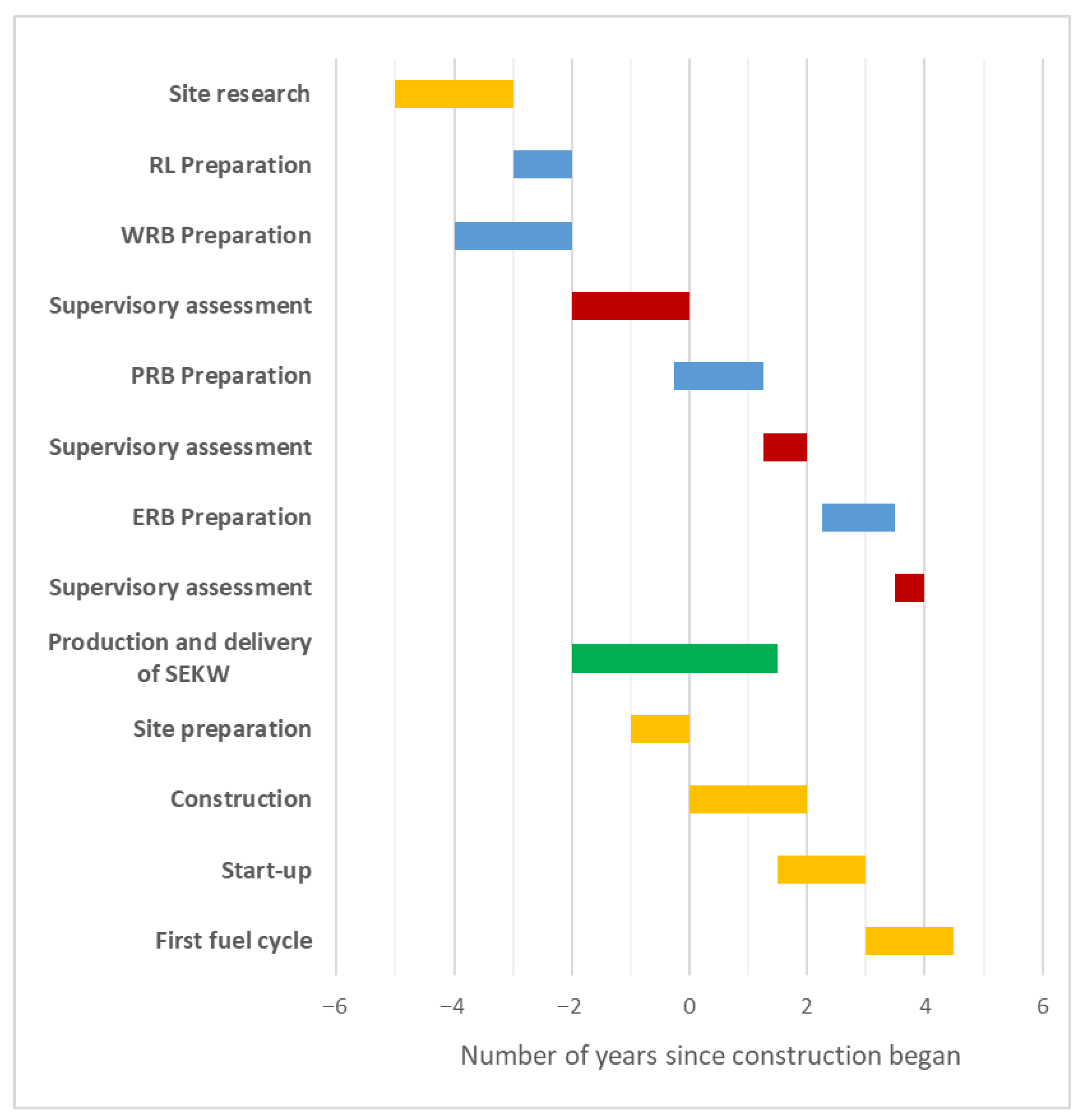Energies 18 05970 g014
