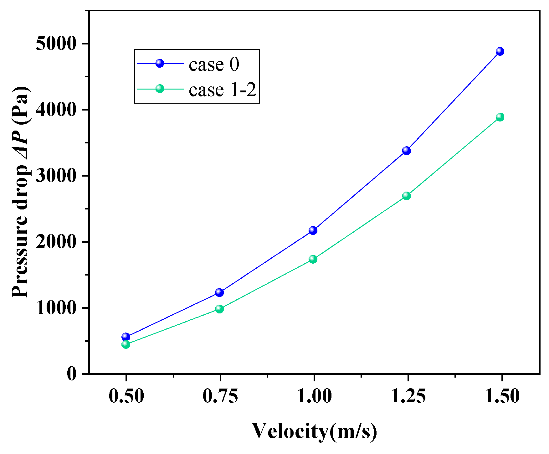Energies 18 05971 g011