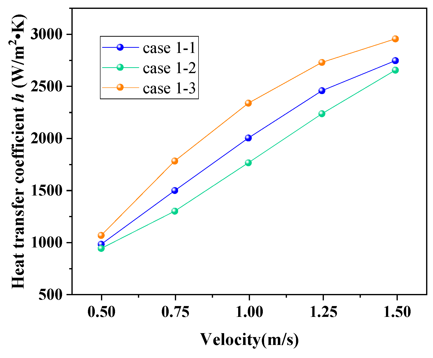 Energies 18 05971 g012