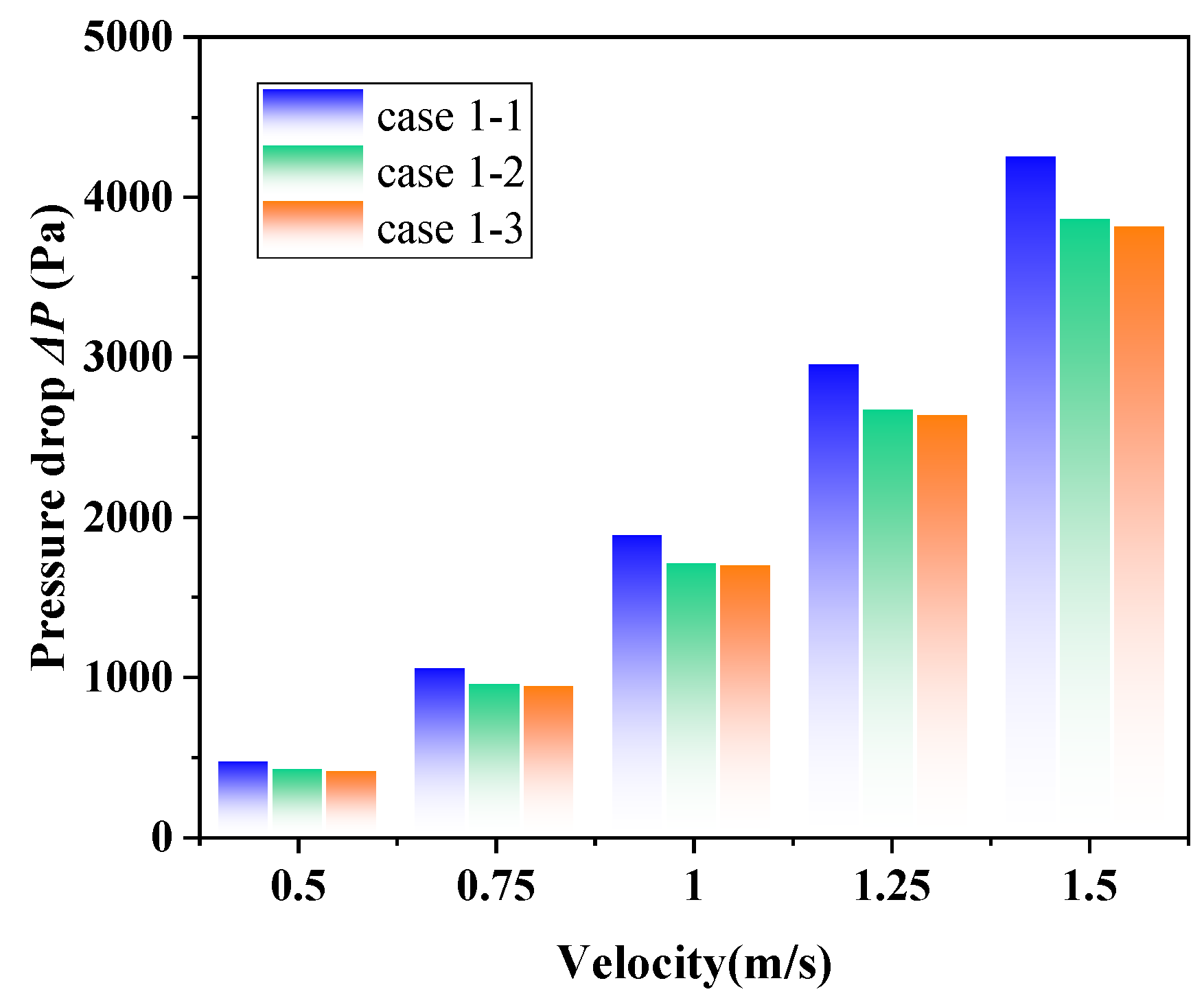 Energies 18 05971 g014