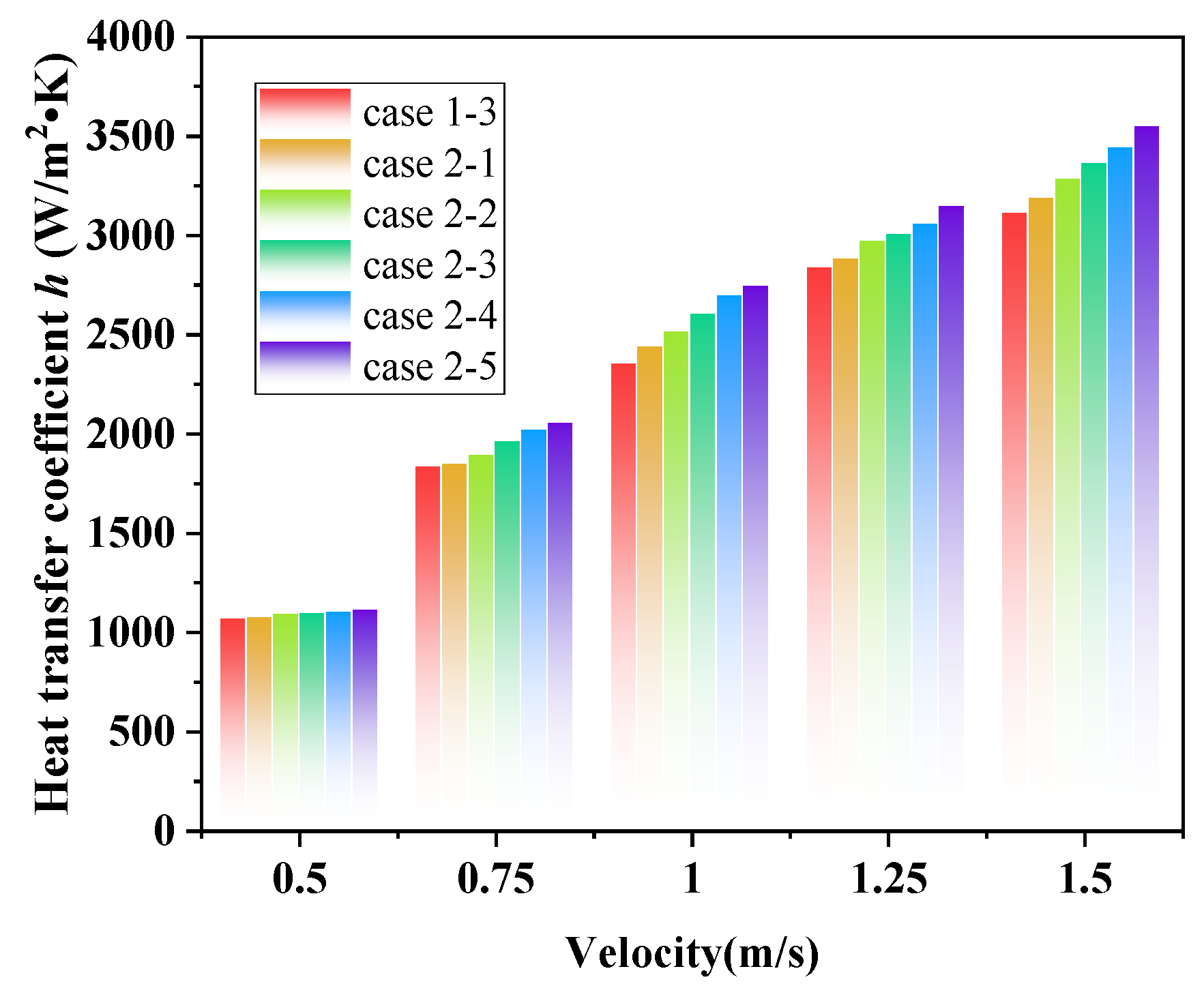 Energies 18 05971 g016
