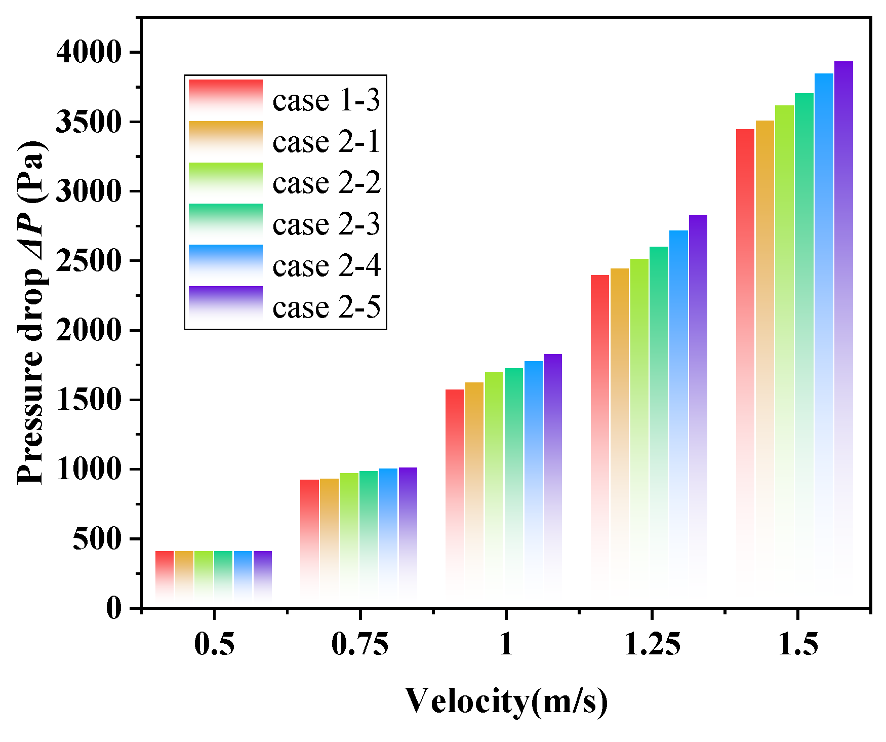 Energies 18 05971 g017