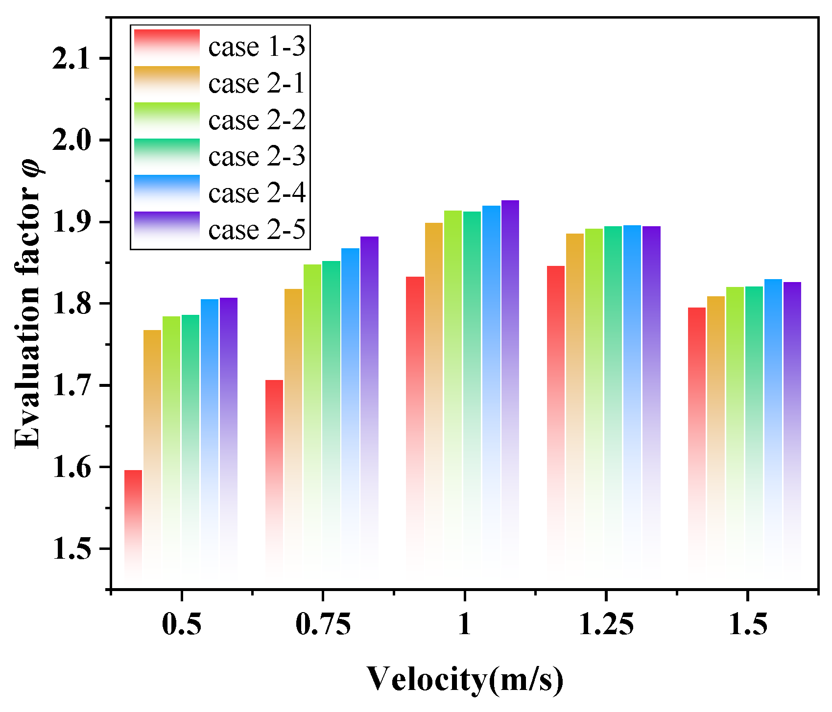 Energies 18 05971 g018