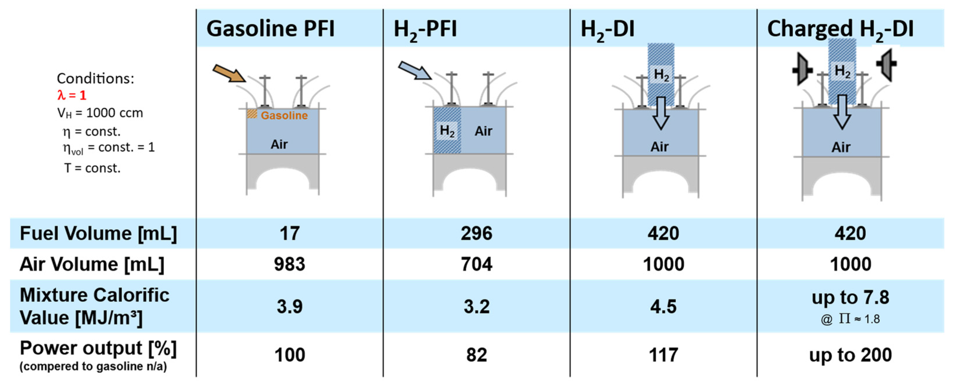 Energies 18 05972 g001