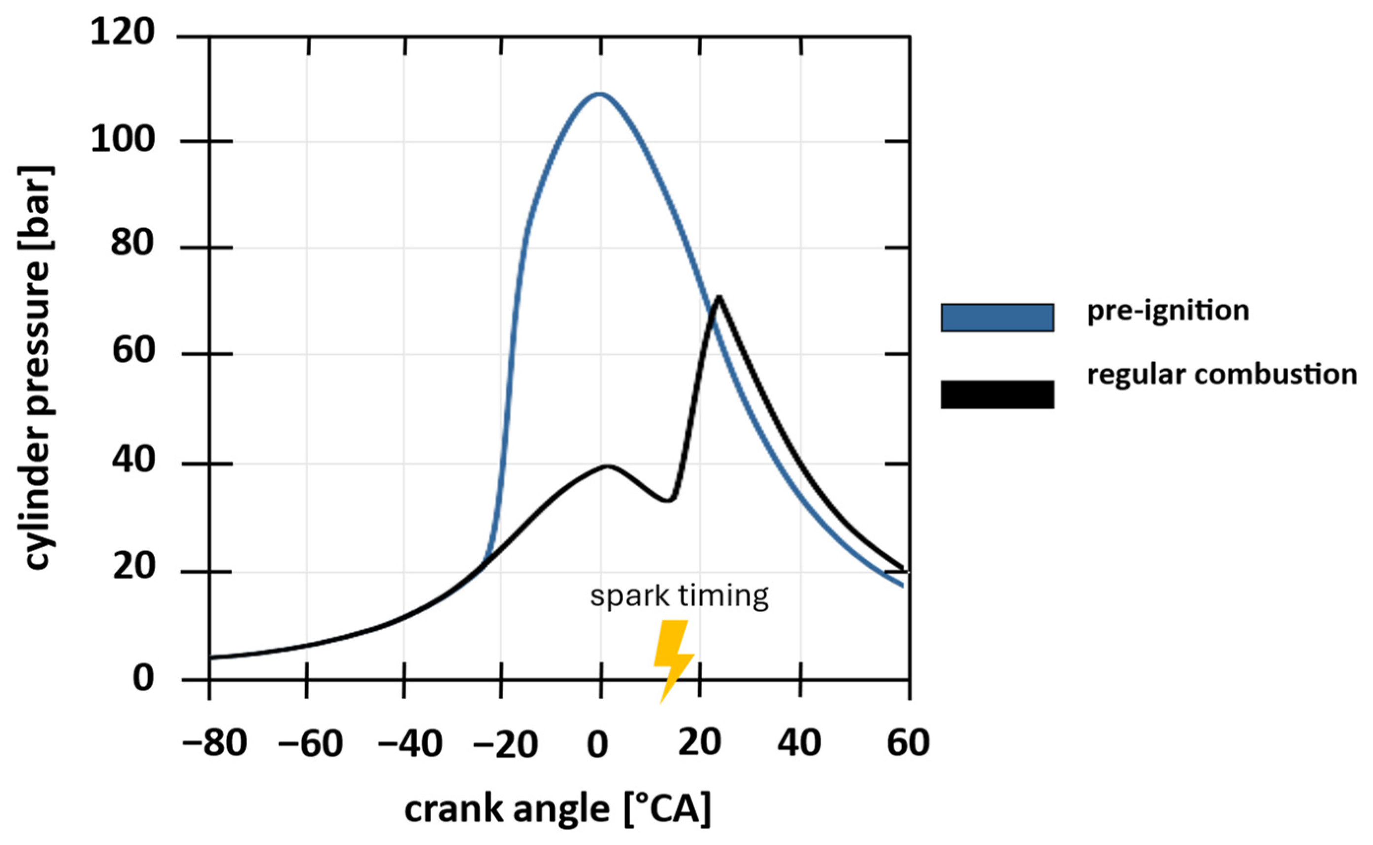 Energies 18 05972 g004