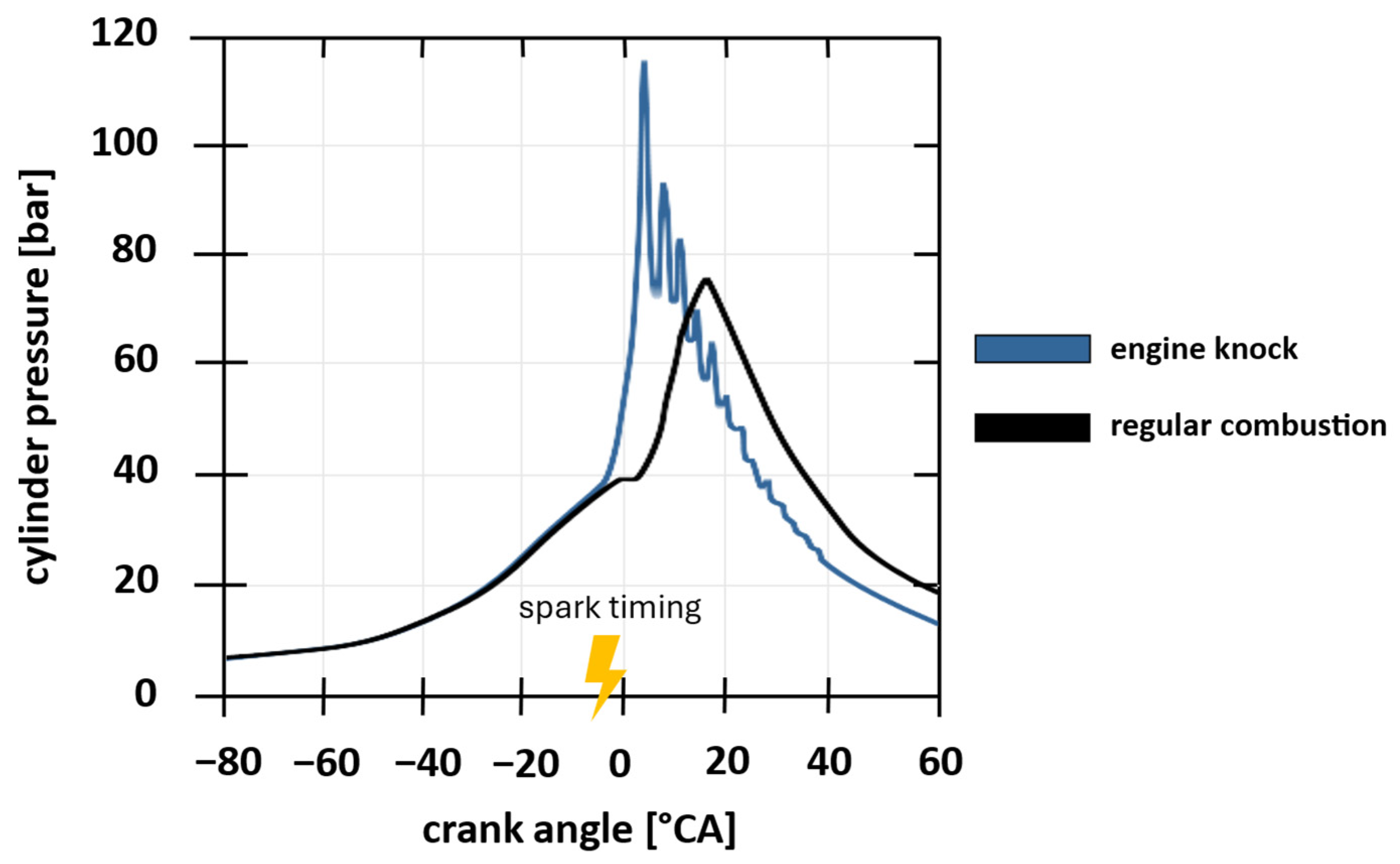 Energies 18 05972 g005