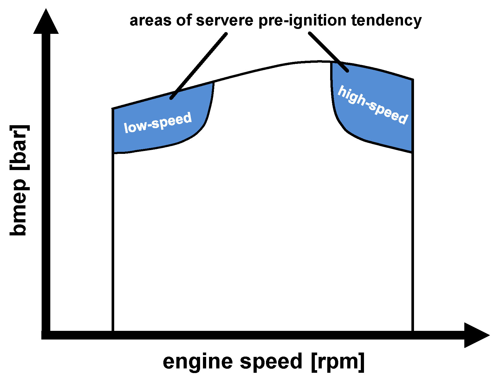 Energies 18 05972 g006