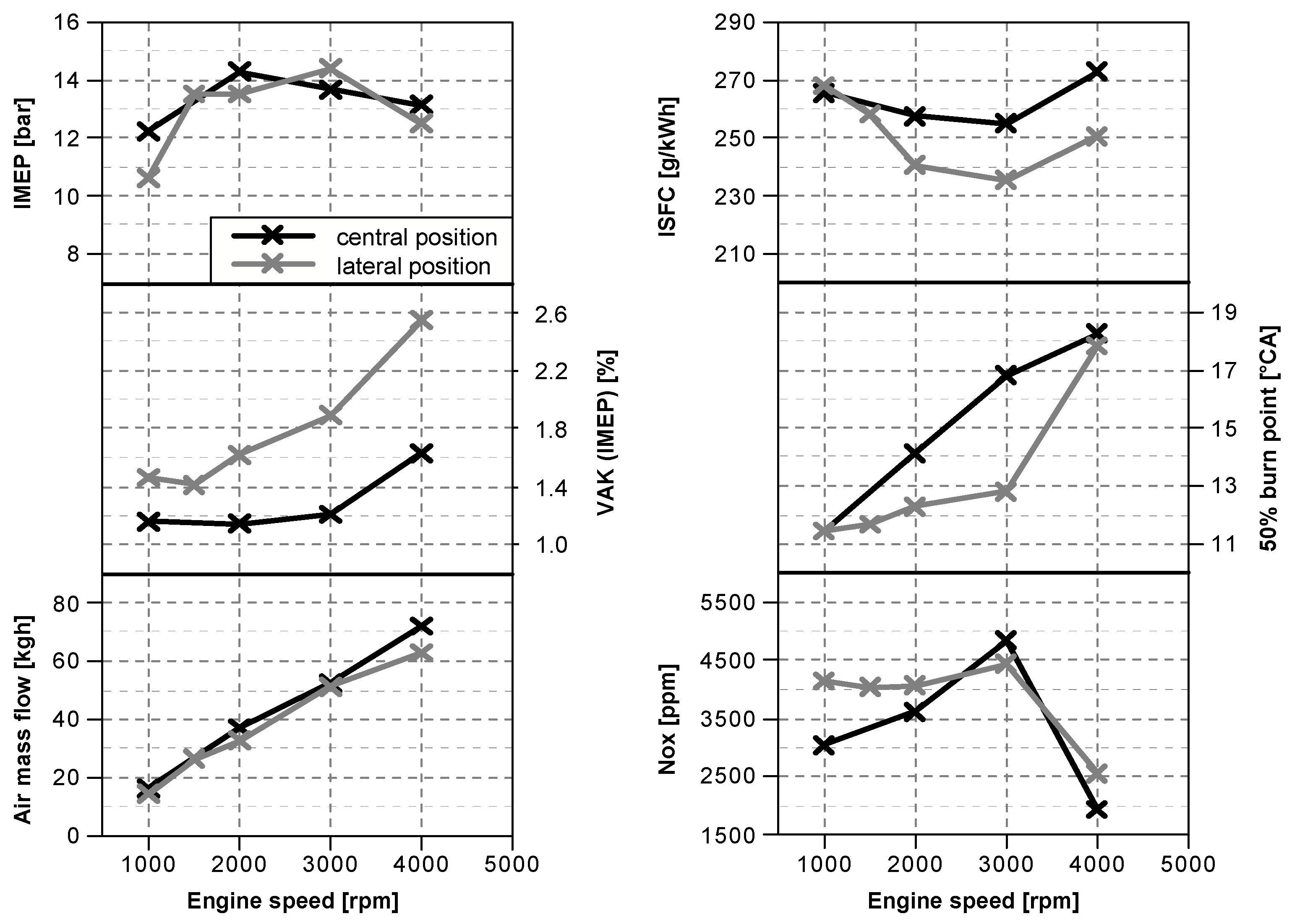Energies 18 05972 g009