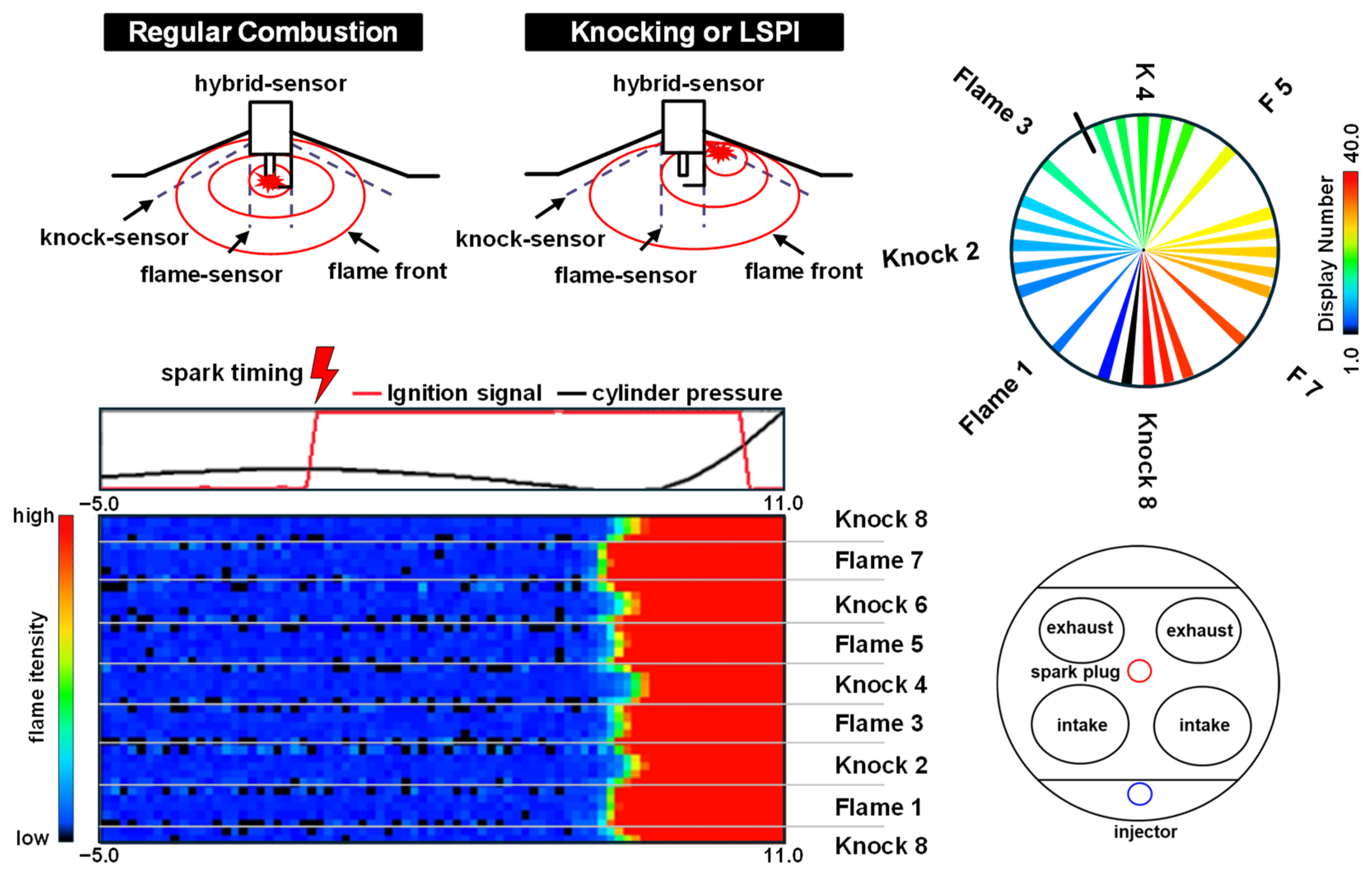 Energies 18 05972 g010