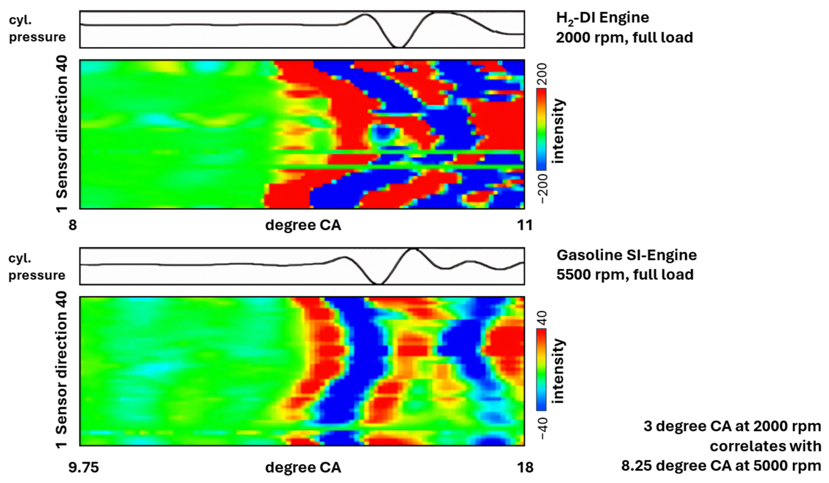 Energies 18 05972 g011