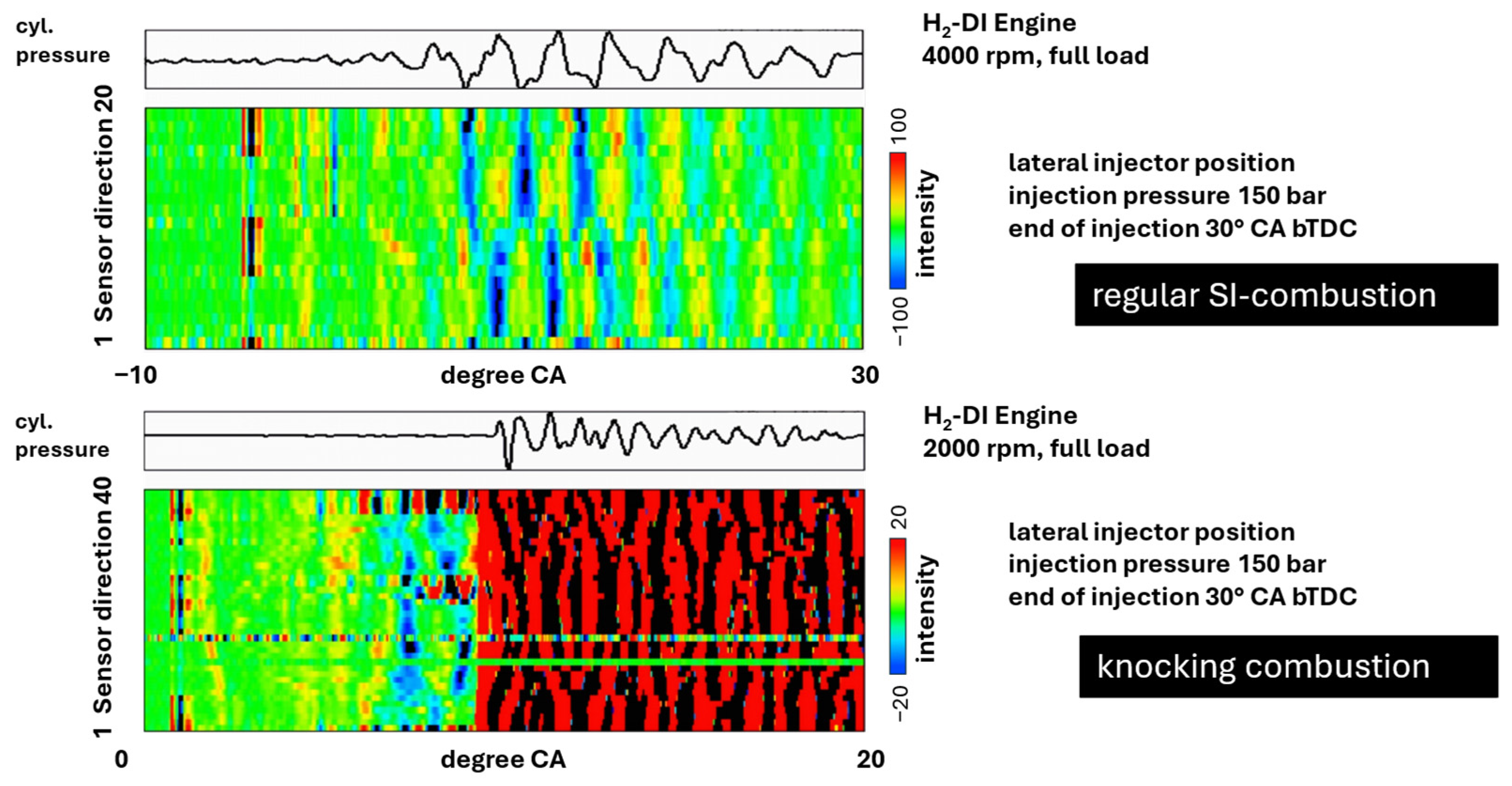 Energies 18 05972 g012