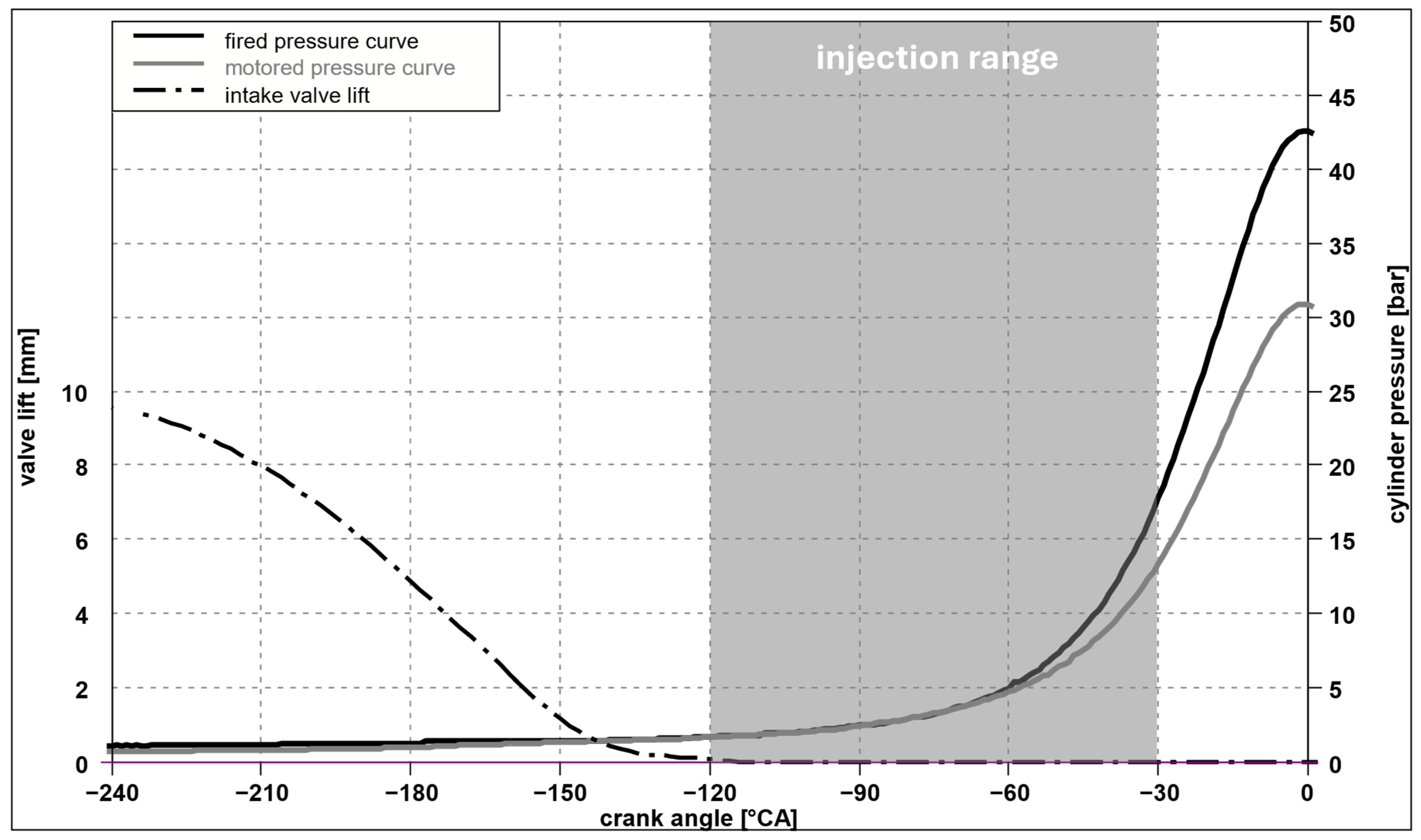 Energies 18 05972 g014
