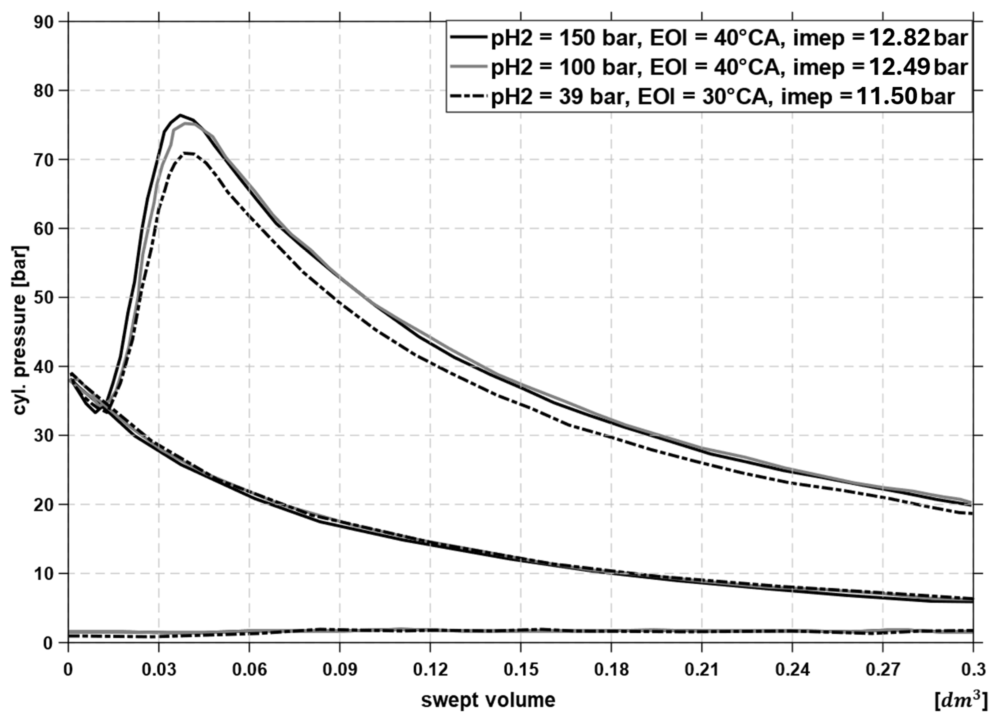 Energies 18 05972 g015