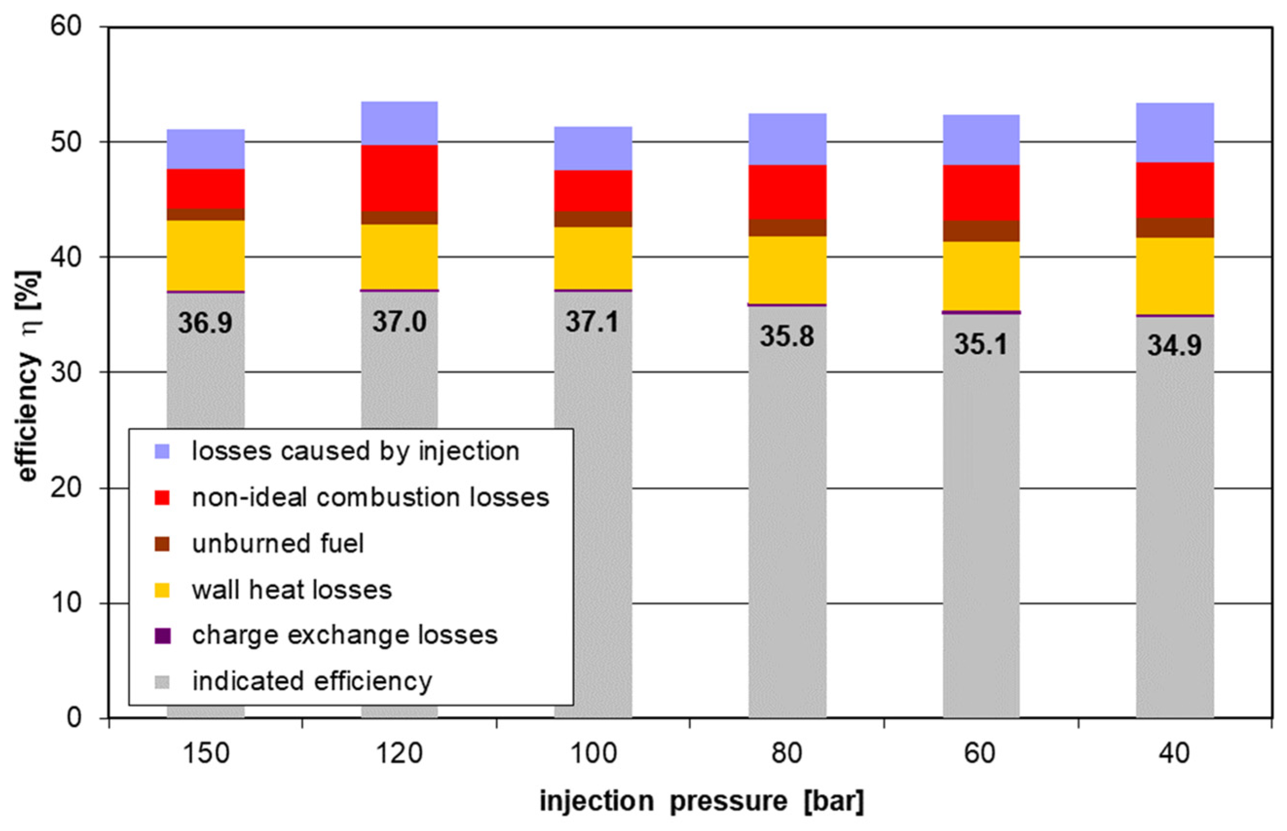 Energies 18 05972 g016