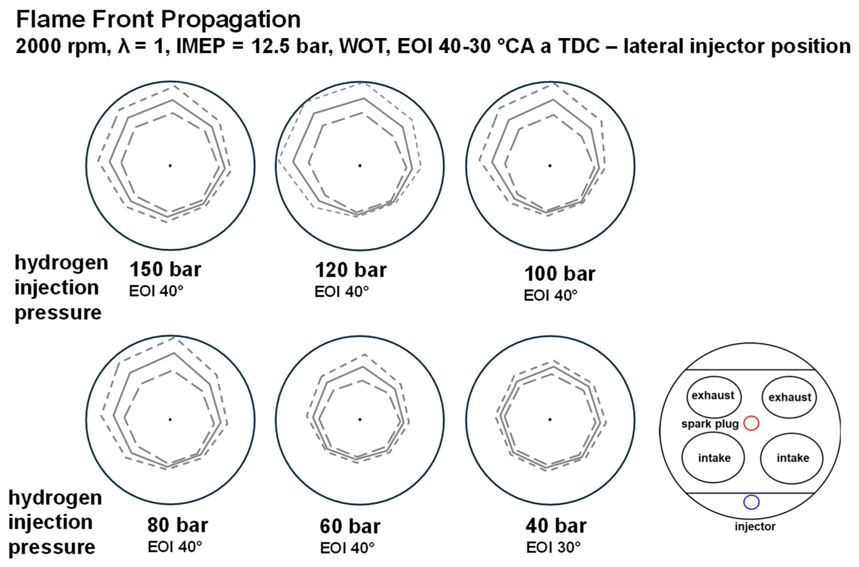 Energies 18 05972 g017