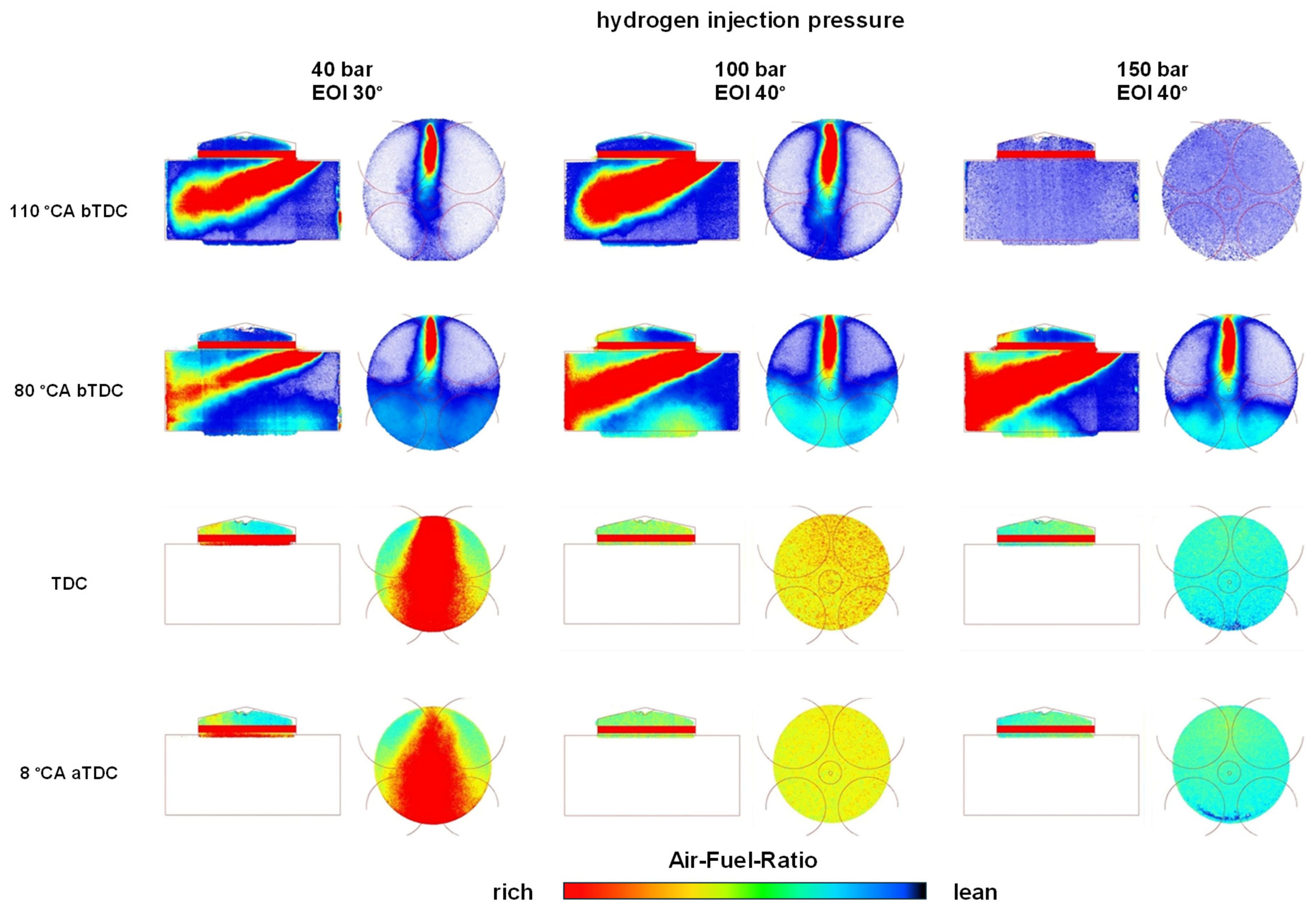 Energies 18 05972 g018