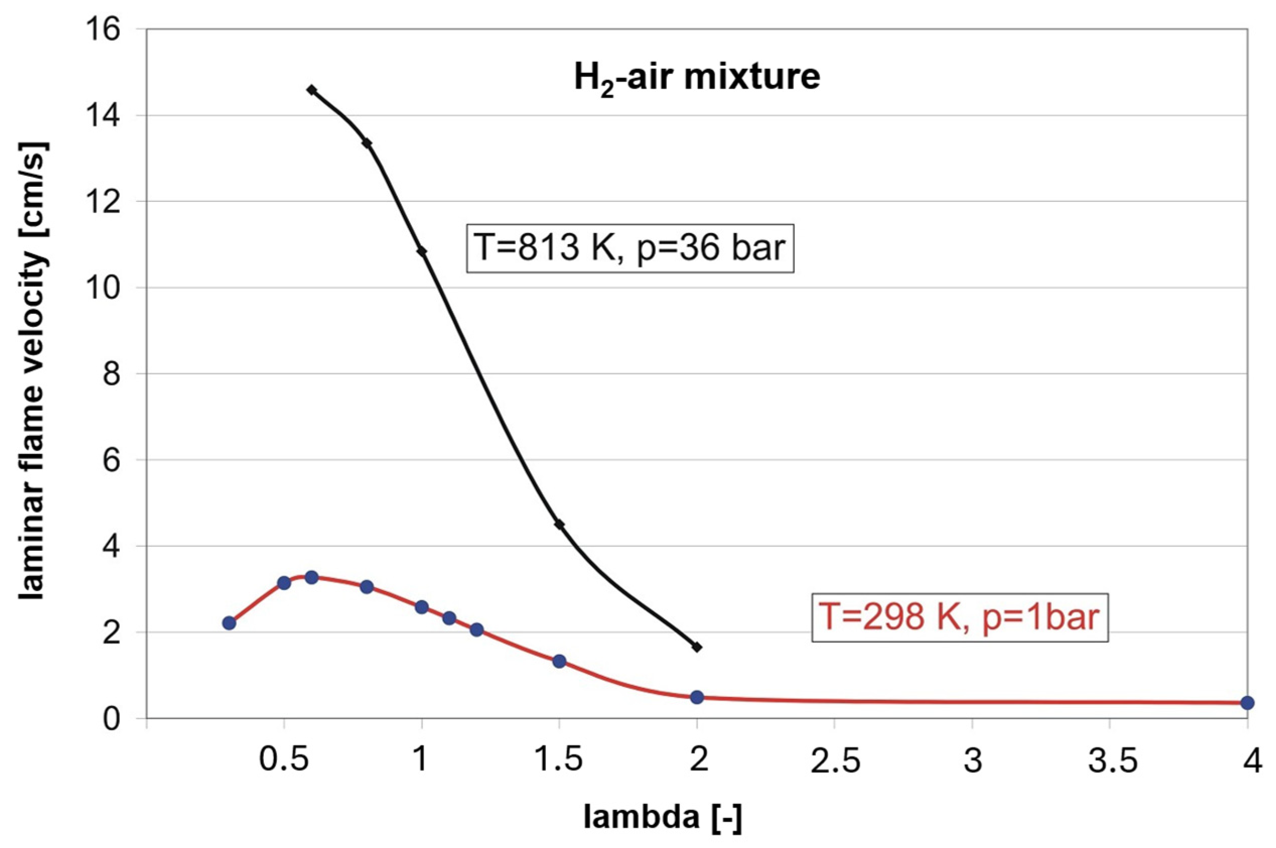 Energies 18 05972 g019