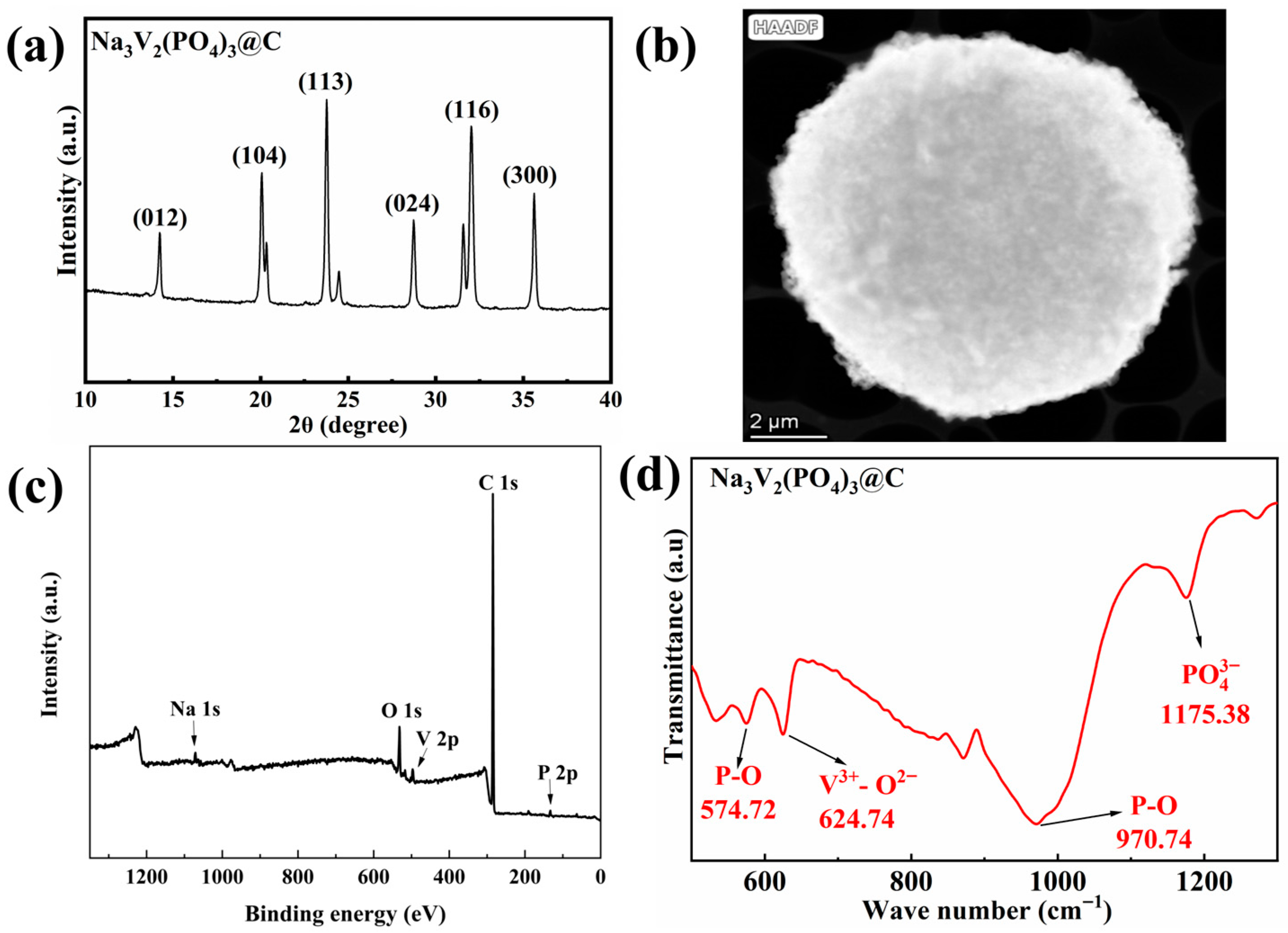 Energies 18 05975 g001 Energies 18 05975 g001