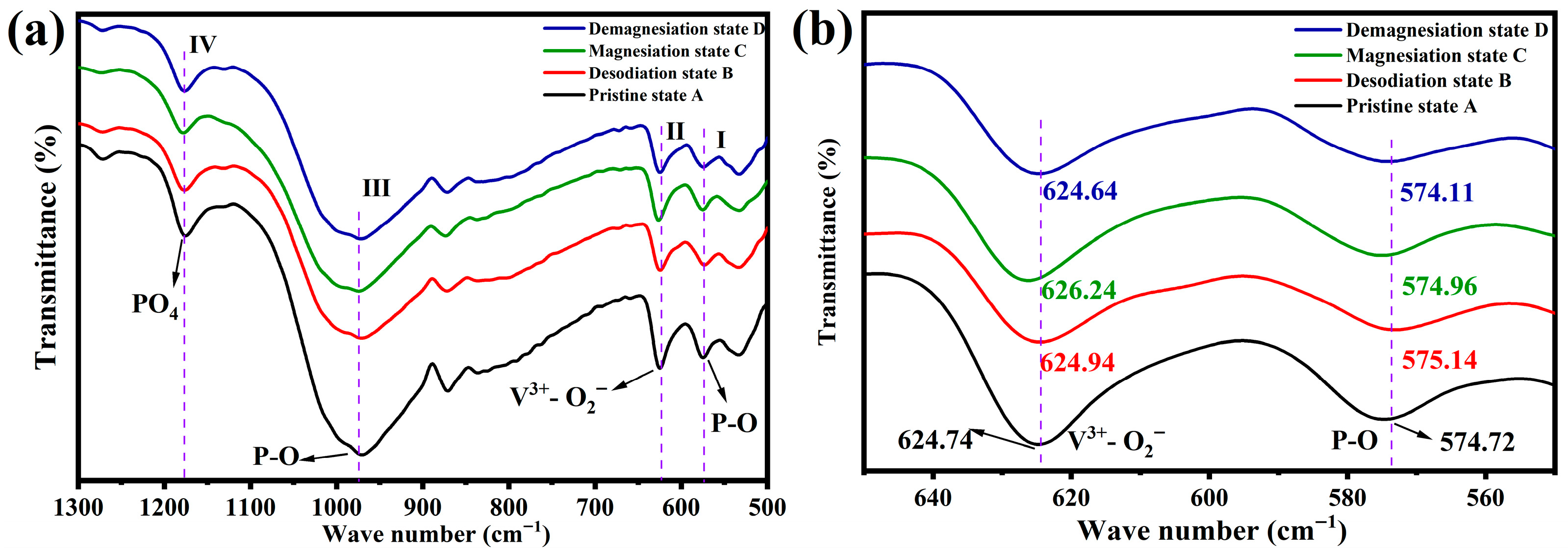 Energies 18 05975 g006 Energies 18 05975 g006